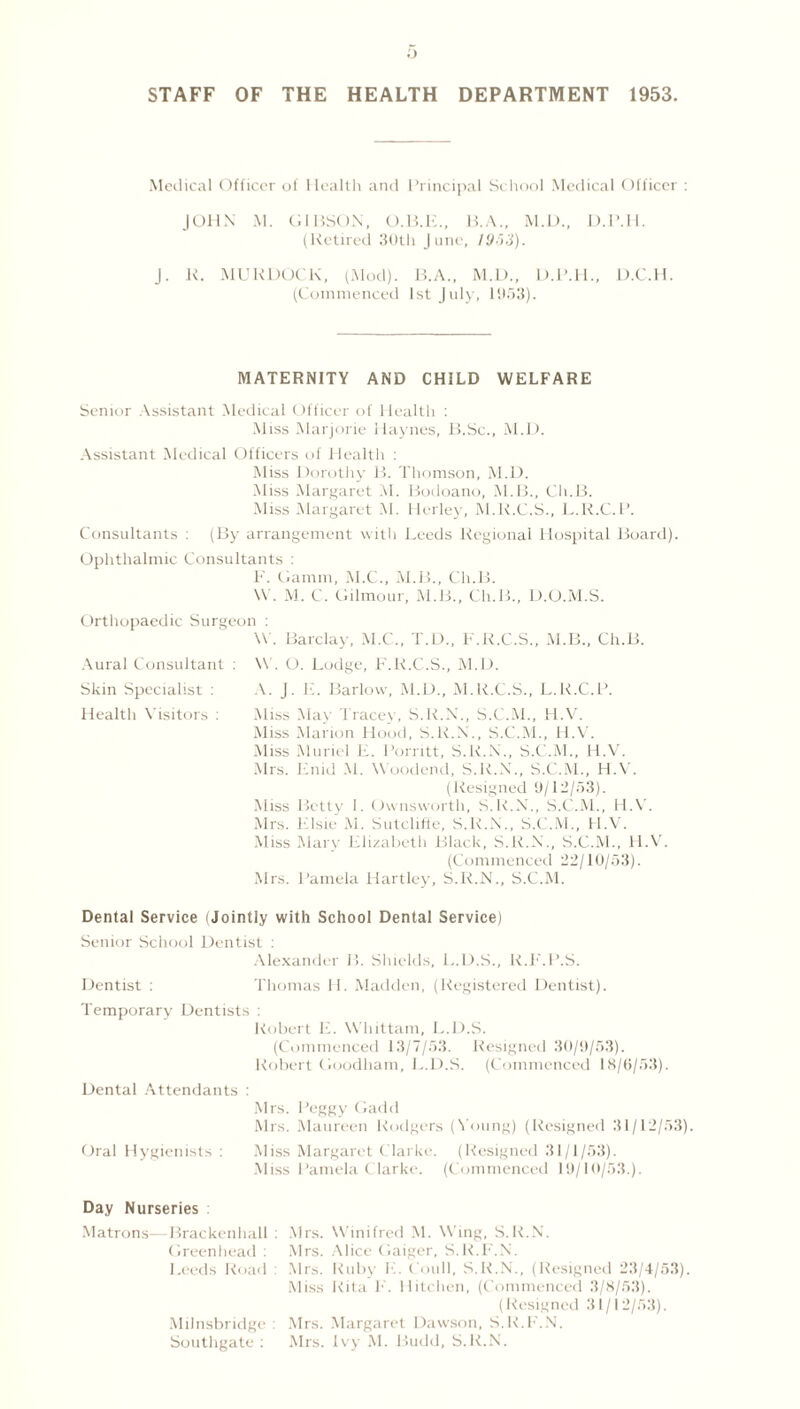 Medical Officer of Health and Principal School Medical Officer : JOHN M. GIBSON, O.B.E., B.A., M.D., D.P.H. (Retired 30th June, 1953). J. R. MURDOCK, (Mod). B.A., M.D., D.P.ll., D.C.H. (Commenced 1st July, 1953). MATERNITY AND CHILD WELFARE Senior Assistant Medical Officer of Health : Miss Marjorie Haynes, B.Sc., M.D. Assistant Medical Officers of Health : Miss Dorothy B. Thomson, M.D. Miss Margaret M. Bodoano, M.B., Ch.B. Miss Margaret M. Herley, M.R.C.S., L.R.C.P. Consultants : (By arrangement with Leeds Regional Hospital Board). Ophthalmic Consultants : F. Gamin, M.C., M.B., Ch.B. \Y. M. C. Gilmour, M.B., Ch.B., D.O.M.S. Orthopaedic Surgeon : \Y. Barclay, M.C., T.D., F.R.C.S., M.B., Ch.B. Aural Consultant : \Y. O. Lodge, F.R.C.S., M.D. Skin Specialist : A. J. E. Barlow, M.D., M.R.C.S., L.R.C.P. Health Visitors : Miss May Tracey, S.R.N., S.C.M., H.V. Miss Marion Hood, S.R.N., S.C.M., H.V. Miss Muriel L. Porritt, S.R.N., S.C.iVL, H.V. Mrs. Enid M. Woodcnd, S.R.N., S.C.M., H.V. (Resigned 9/12/53). Miss Betty I. Ownsworth, S.R.N., S.C.M., H.V. Mrs. Elsie M. Sutcliffe, S.R.N., S.C.M., Pl.V. Miss Mary Elizabetli Black, S.R.N., S.C.M., H.V. (Commenced 22/10/53). Mrs. Pamela Hartley, S.R.N., S.C.M. Dental Service (Jointly with School Dental Service) Senior School Dentist : Alexander B. Shields, L.D.S., R.F.P.S. Dentist : Thomas H. Madden, (Registered Dentist). Temporary Dentists : Robert E. Whittam, L.D.S. (Commenced 13/7/53. Resigned 30/9/53). Robert Goodham, L.D.S. (Commenced 18/6/53). Dental Attendants : Mrs. Peggy Gadd Mrs. Maureen Rodgers (Young) (Resigned 31/12/53). Oral Hygienists : Miss Margaret Clarke. (Resigned 31/1/53). Miss Pamela Clarke. (Commenced 19/10/53.). Day Nurseries Matrons—Brackenhall : Mrs. Winifred M. Wing, S. R.N. Green head : Mrs. Alice Gaiger, S.R.F.N. Leeds Road : Mrs. Ruby L. Coull, S.R.N., (Resigned 23/4/53). Miss Rita F. Ilitchen, (Commenced 3/8/53). (Resigned 31/12/53). Milnsbridge : Mrs. Margaret Dawson, S.R.F.N. Southgate : Mrs. Ivy M. Build, S.R.N.