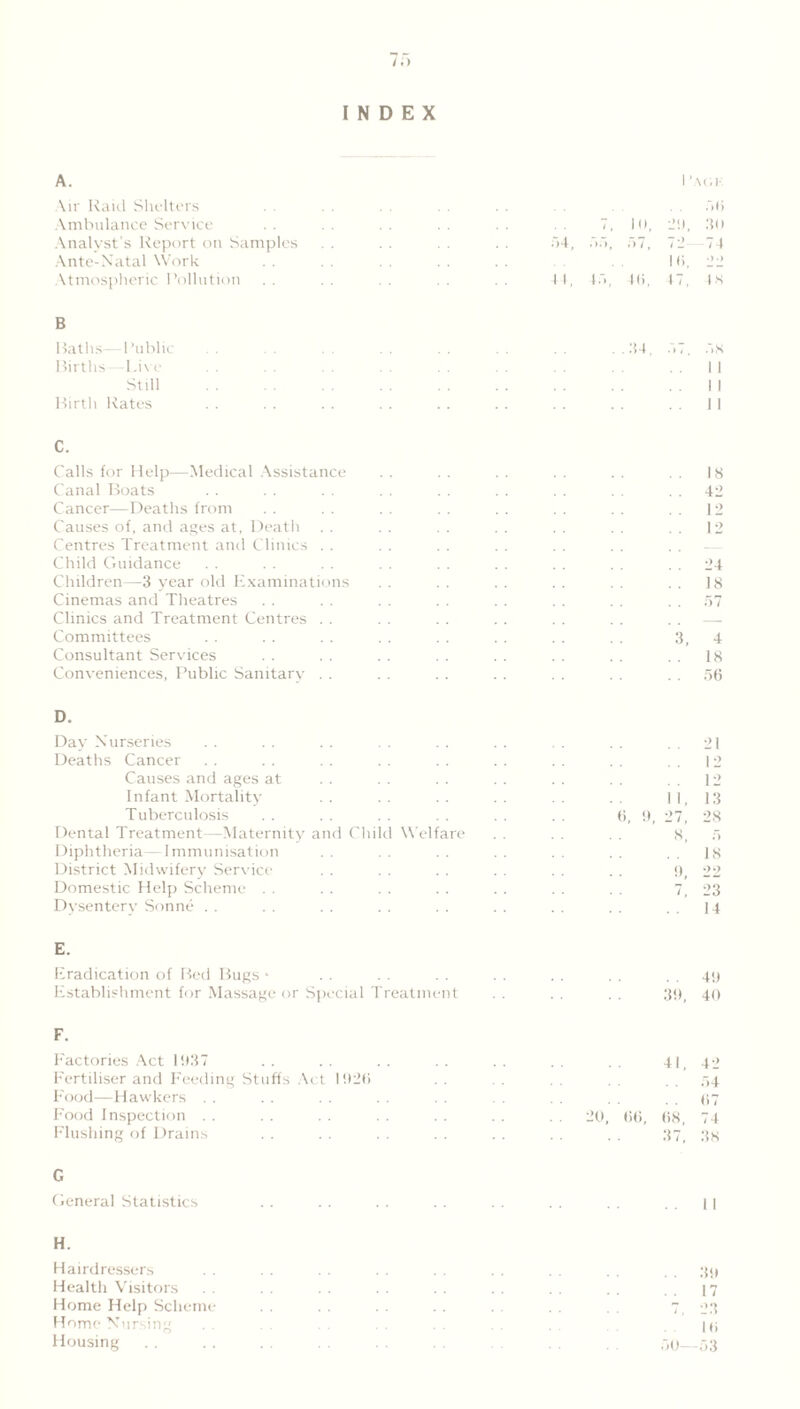 /.) INDEX A. \ir Raid Shelters 1 ’agi-: 50 Ambulance Service 7. 1, 29, 30 Analyst’s Report on Samples 54, 55, 57, 72—74 Ante-Natal Work Hi, 22 Atmospheric Pollution +4, 45, Hi, 17, IS B Paths—Public . . 34, 5 7. .7 S Births—Live ii Still ii Hirtli Rates ii C. Calls for Help—Medical Assistance 18 Canal Boats 42 Cancer—Deaths from 12 Causes of, and ages at, Death 12 Centres Treatment and Clinics Child Guidance . . 24 Children—3 year old Examinations . . 18 Cinemas and Theatres . . 57 Clinics and Treatment Centres Committees 3, 4 Consultant Services 18 Conveniences, Public Sanitary . . . . 56 D. Day Nurseries . . 21 Deaths Cancer 12 Causes and ages at 12 Infant Mortality II, 13 Tuberculosis 6, 9, 27, 28 Dental Treatment—Maternity and Child Welfare 8, 5 Diphtheria—Immunisation 18 District Midwifery Service 9, 22 Domestic Help Scheme 7, 23 Dysentery Sonne . . 14 E. Eradication of Bed Bugs • 49 Establishment for Massage or Special Treatment 39, 40 F. Factories Act P.I37 41. 42 Fertiliser and Feeding Stuffs Act 1920 . . 54 Food—Hawkers . . (>7 Food Inspection 20, (Hi, 68, 74 Flushing of Drains 3 7, 38 G General Statistics ii H. Hairdressers . . 39 Health Visitors 17 Home Help Scheme 7. 23 Home Nursing Hi Housing 50—53