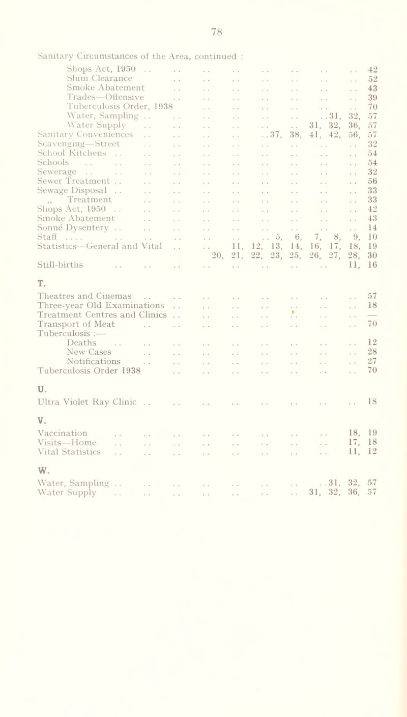 Sanitary Circumstances of the Area, continued : Shops Act, 19/50 42 Slum Clearance 52 Smoke Abatement 43 Trades—Offensive 39 Tuberculosis Order, 1938 70 Water, Sampling .31. 32, 57 Water Supply ..31, 32, 36, 57 Sanitary Conveniences ..37, 38, 41, 42, 56, 57 Scavenging—Street 32 School Kitchens 54 Schools 54 Sewerage 32 Sewer Treatment 56 Sewage Disposal 33 ,, Treatment 33 Shops Act, 1950 42 Smoke Abatement 43 Sonne Dysentery 14 Staff .... . . 5, 6, 7, «, 9, 10 Statistics—General and Vital 11, 12, 13, 14, 16, 17, 1», 19 20, 21, 22, 23, 25, 26, 27, 28, 30 Still-births 11, 16 T. Theatres and Cinemas 57 Three-year Old Examinations . . 18 Treatment Centres and Clinics . . » — Transport of Meat Tuberculosis 70 Deaths 12 New Cases 28 Notifications 27 Tuberculosis Order 1938 70 U. Ultra Violet Ray Clinic . . 18 V. Vaccination 18, 19 Visits—Home 17, 18 Vital Statistics 1 1, 12 W. Water, Sampling .31, 32, 57 Water Supply . . 31, 32, 36, 57