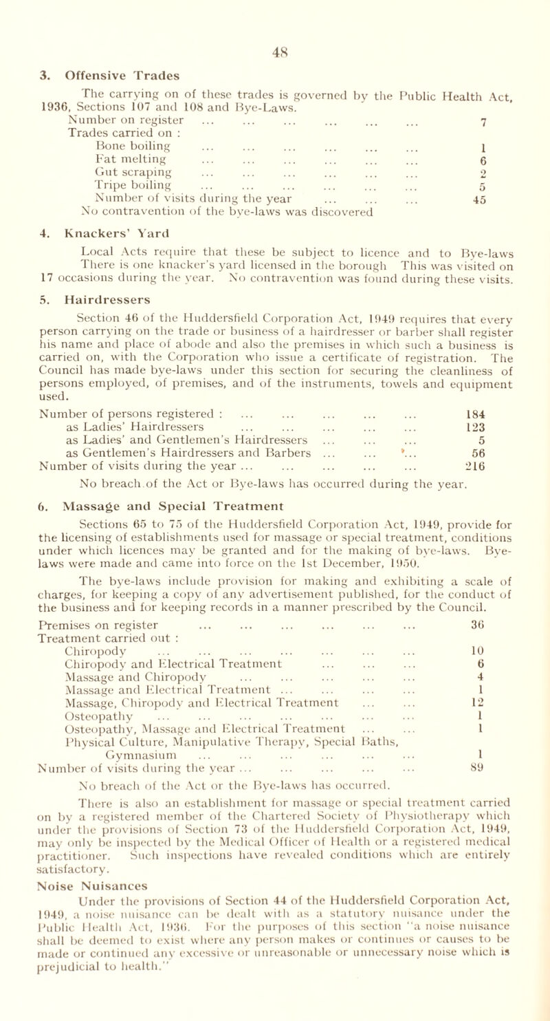 3. Offensive Trades The carrying on of these trades is governed by the Public Health Act, 1936, Sections 107 and 108 and Bye-Laws. Number on register ... ... ... ... ... ... 7 Trades carried on : Bone boiling ... ... ... ... ... ... 1 Fat melting ... ... ... ... ... ... 6 Gut scraping ... ... ... ... ... ... 2 Tripe boiling ... ... ... ... ... ... 5 Number of visits during the year ... ... ... 45 No contravention of the bye-laws was discovered 4. Knackers’ Yard Local Acts require that these be subject to licence and to Bye-laws There is one knacker's yard licensed in the borough This was visited on 17 occasions during the year. No contravention was found during these visits. 5. Hairdressers Section 46 of the Huddersfield Corporation Act, 1949 requires that every person carrying on the trade or business of a hairdresser or barber shall register his name and place of abode and also the premises in which such a business is carried on, with the Corporation who issue a certificate of registration. The Council has made bye-laws under this section for securing the cleanliness of persons employed, of premises, and of the instruments, towels and equipment used. Number of persons registered : as Ladies’ Hairdressers as Ladies’ and Gentlemen’s Hairdressers as Gentlemen's Hairdressers and Barbers Number of visits during the year ... 184 123 5 66 216 No breach of the Act or Bye-laws has occurred during the year. 6. Massage and Special Treatment Sections 65 to 75 of the Huddersfield Corporation Act, 1949, provide for the licensing of establishments used for massage or special treatment, conditions under which licences may be granted and for the making of bye-laws. Bye- laws were made and came into force on the 1st December, 1950. The bye-laws include provision for making and exhibiting a scale of charges, for keeping a copy of any advertisement published, for the conduct of the business and for keeping records in a manner prescribed by the Council. Premises on register ... ... ... ... ... ... 36 Treatment carried out : Chiropody ... ... ... ... ... ... ... 10 Chiropody and Electrical Treatment ... ... ... 6 Massage and Chiropody ... ... ... ... ... 4 Massage and Electrical Treatment ... ... ... ... 1 Massage, Chiropody and Electrical Treatment ... ... 12 Osteopathy ... ... ... ... ... ... ... 1 Osteopathy, Massage and Electrical Treatment ... ... 1 Physical Culture, Manipulative Therapy, Special Baths, Gymnasium ... ... ... ... ... ... 1 Number of visits during the year ... ... ... ... ... 89 No breach of the Act or the Bye-laws lias occurred. There is also an establishment for massage or special treatment carried on by a registered member of the Chartered Society of Physiotherapy which under the provisions of Section 73 of the Huddersfield Corporation Act, 1949, may only be inspected by the Medical Officer of Health or a registered medical practitioner. Such inspections have revealed conditions which are entirely satisfactory. Noise Nuisances Under the provisions of Section 44 of the Huddersfield Corporation Act, 1949, a noise nuisance can be dealt with as a statutory nuisance under the Public Health Act, 1936. For the purposes of tiiis section ‘‘a noise nuisance shall be deemed to exist where any person makes or continues or causes to be made or continued any excessive or unreasonable or unnecessary noise which is prejudicial to health.