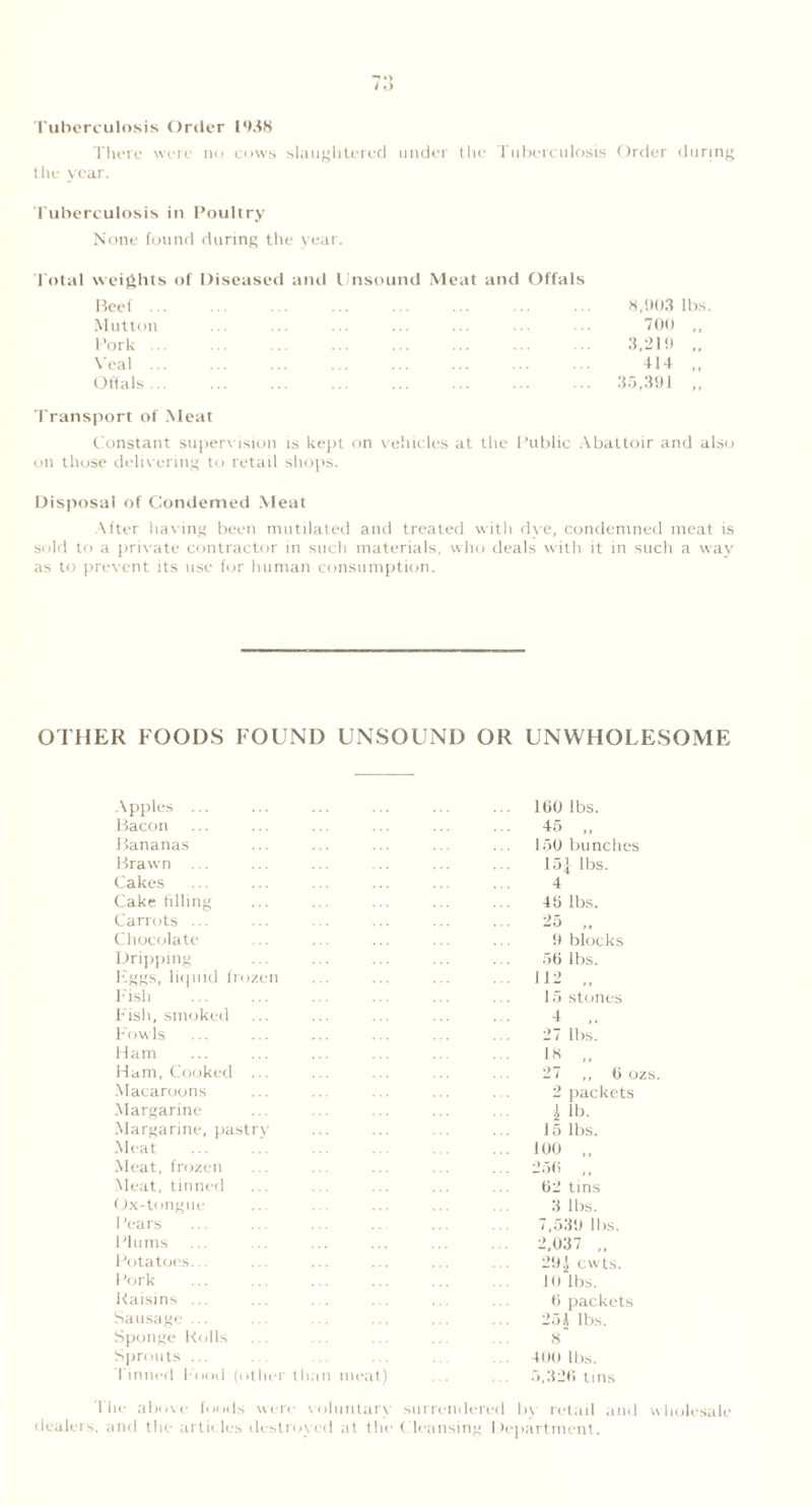 Tuberculosis Order 1938 There were no cows slaughtered under the Tuberculosis Order during the year. Tuberculosis in Poultry None found during the year. Total weights of Diseased and Unsound Meat and Offals Beef Mutton l’ork ... Veal ... Offals 8,903 lbs 700 ,, 3,219 ,, 414 ,, 35,391 ,, Transport of Meat Constant supervision is kept on vehicles at the Public Abattoir and also on those delivering to retail shops. Disposal of Condemed Meat After having been mutilated and treated with dye, condemned meat is sold tc> a private contractor in such materials, who deals with it in such a way as to prevent its use for human consumption. OTHER FOODS FOUND UNSOUND OR UNWHOLESOME Apples ... Bacon Bananas Brawn ... Cakes Cake filling Carrots ... Chocolate Dripping Eggs, liquid froz Fish Fish, smoked Fowls Ham Ham, Cooked .. Macaroons Margarine Margarine, pastrv Meat Meat, frozen Meat, tinned Ox-tongue Pears Plums Potatoes... Pork Raisins Sausage Sponge Sprouts Tinned Rolls hood (other t h in mol t) lfiO lbs. 45 ,, 150 bunches 151 lbs. 4 45 lbs. 25 „ 9 blocks 56 lbs. 112 ,, 15 stones 4 ,. 27 lbs. 18 „ 27 ,, 6 ozs. 2 packets i lb. 15 lbs. 100 ,, 256 ,, 62 tins 3 lbs. 7,539 lbs. 2,037 ,. 29 £ cwts. 10 lbs. 6 packets 251 lbs. 8* 400 lbs. 5,326 tins 1 lie above foods were voluntar\ surrendered b\ retail and wholesale dealers, and the articles destroyed at the Cleansing Department.