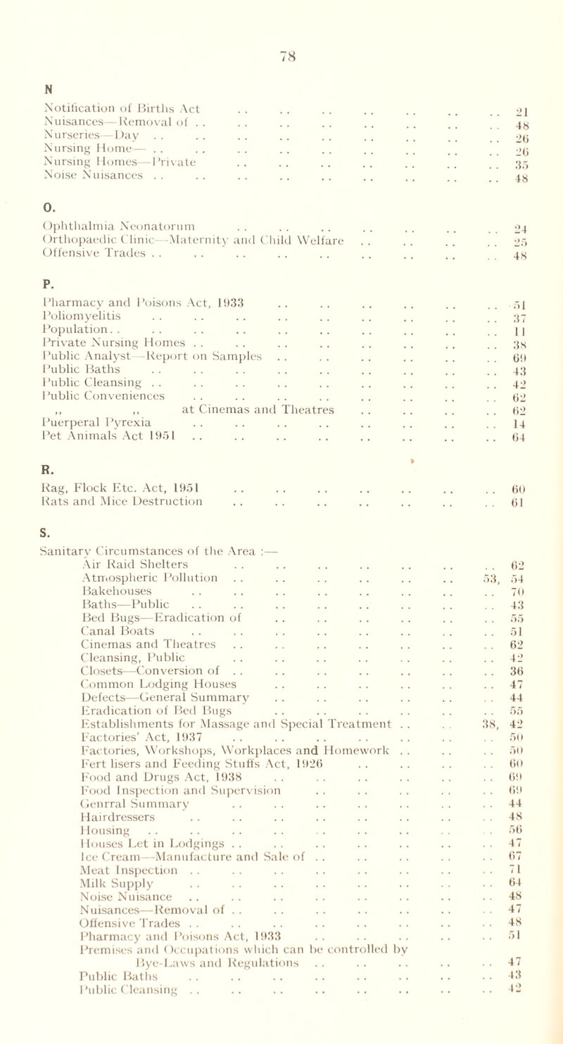 N Notification of Births Act Nuisances—Removal of .. Nurseries—Day Nursing Home— Nursing Homes—Private Noise Nuisances 0. Ophthalmia Neonatorum Orthopaedic C linic Maternity and Child Welfare Offensive Trades P. Pharmacy and Poisons Act, 1933 Poliomyelitis Population. . Private Nursing Homes Public Analyst—Report on Samples Public Baths Public Cleansing I ’ublic Conveniences ,, ,, at Cinemas and Theatres Puerperal Pyrexia Pet Animals Act 1951 R. Rag, Flock Etc. Act, 1951 Rats and Mice Destruction S. Sanitary Circumstances of the Area :— Air Raid Shelters Atmospheric Pollution Bakehouses Baths—Public Bed Bugs—Eradication of Canal Boats Cinemas and Theatres Cleansing, Public Closets—Conversion of . . Common Lodging Houses Defects—General Summary Eradication of Bed Bugs Establishments for Massage and Special Treatment .. Factories’ Act, 1937 Factories, Workshops, Workplaces and Homework . . Fert lisers and Feeding Stuffs Act, 192(5 Food and Drugs Act, 1938 Food Inspection and Supervision Genrral Summary Hairdressers Housing Houses Let in Lodgings Ice Cream—Manufacture and Sale of .. Meat Inspection Milk Supply Noise Nuisance Nuisances—Removal of . . Offensive Trades Pharmacy and Poisons Act, 1933 Premises and Occupations which can be controlled by Bye-Laws and Regulations Public Baths Public Cleansing ..