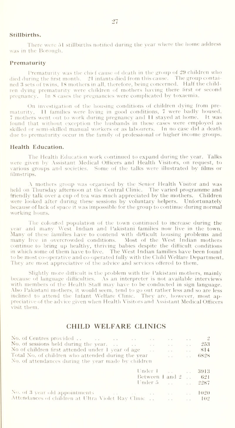 Stillbirths. There were i 1 stillbirths notified during the year where the home address was in the Borough. Prematurity 1’rematuritv was the chief cause of death in the group of 2!) children who died during the tirst month. 2 I infants died from this cause. The group contai- ned .'1 sets of twins, IS mothers m all. therefore, being concerned. Hall the child- ren dying prematurity were children of mothers lun ing there first or second pregnancy. In S cases the pregnancies were complicated by toxaemia. On investigation of the housing conditions of children dying from pre- maturity. 1 I families were living in good conditions, 7 were badly housed. 7 mothers went out to work during pregnancy and I I stayed at home. It was found that without exception the husbands in these cases were employed as skilled or semi-skilled manual workers or as labourers. In no case did a death due to prematurity occur in the family of professional or higher income groups. Health Education. The Health Education work continued to expand during the year. Talks were given by \ssistant Medical Officers and Health Visitors, on request, to various groups and societies. Some of the talks were illustrated by films or filmstrips. V mothers group was organised by the Senior Health Visitor and was held on Thursday afternoon at the Central Clinic. The varied programme and friendly talk over a cup of tea was much appreciated by the mothers. Children were looked after during these sessions by voluntary helpers. Unfortunately because of lack of space it was impossible for the group to continue during normal working hours. The coloured population of the town continued to increase during the year and many West Indian and Pakistani families now live in the town. Many of these families have to contend with difficult housing problems and many live in overcrowded conditions. Most of the West Indian mothers continue to bring up healthy, thriving babies despite the difficult conditions in which some of them have to live. The West Indian families have been found to be most co-operative and co-operated fully with the Child Welfare Department. They are most appreciative of the advice and services offered to them. Slightly more difficult is the problem with the Pakistani mothers, mainly because of language difficulties. As an interpreter is not available interviews with members of the Health Stall may have to be conducted in sign language. Also Pakistani mothers, it would seem, tend to go out rather less and so are less inclined to attend the Infant Welfare Clinic. They are, however, most ap- preciative of the advice given when Health Visitors and Assistant Medical Officers visit them. CHILI) WELFARE CLINICS No. of Centres provided .. •) No. of sessions held during the year. 253 No of children first attended under 1 year of age H14 I otal No. of children who attended during the year No. of attendances during the year made bv children <)82S Under 1 . 3913 Between 1 and 2 . t>21 1 nder f> . 2287 No. of 3 soar old appointments 1020 Attendances of children at Ultra Violet Kav Clinic .. 102