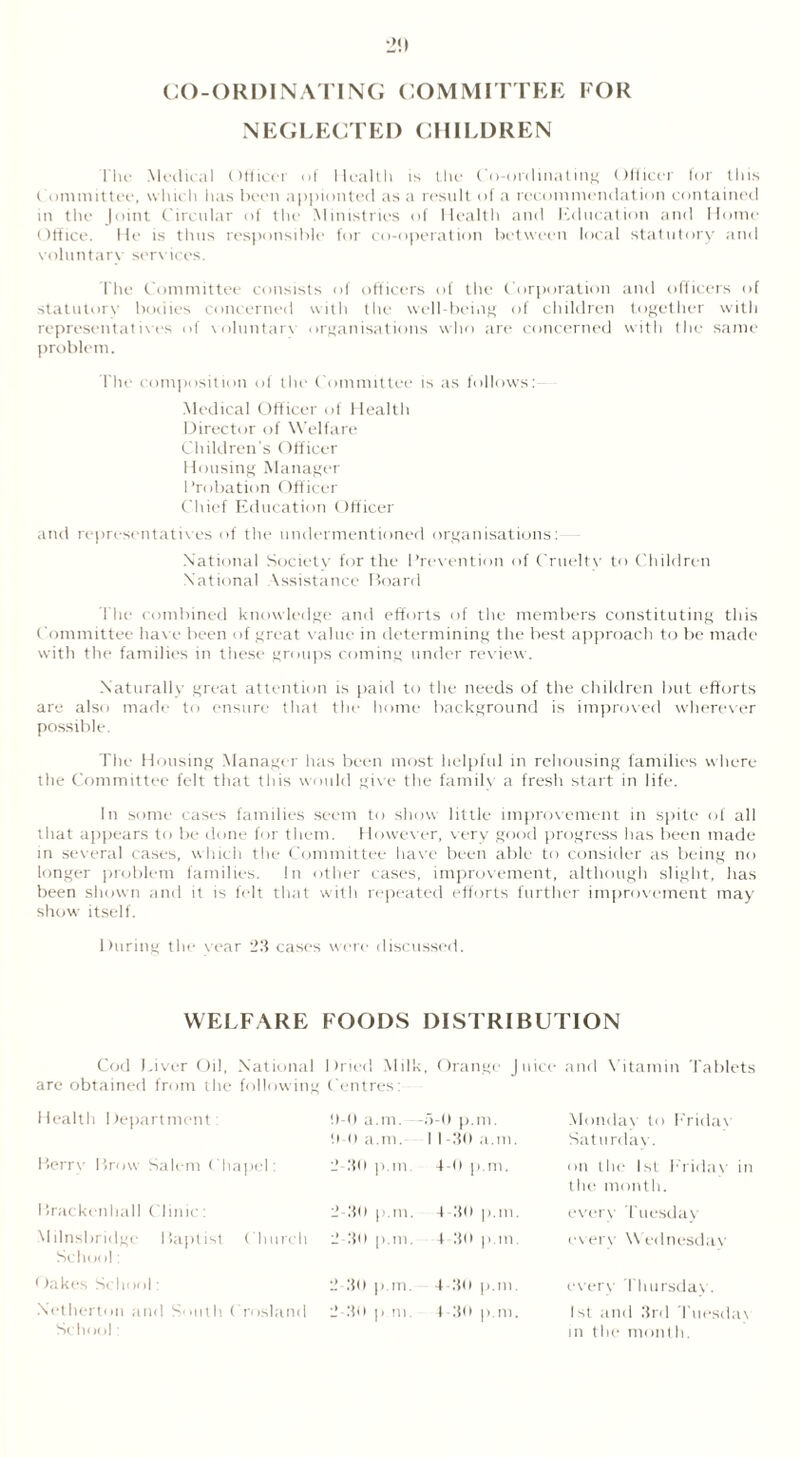 CO-ORDINATING COMMITTEE FOR NEGLECTED CHILDREN l'he Medical Officer of Health is the Co-ordinating Officer for this Committee, which has been appionted as a result of a recommendation contained in the Joint Circular of the Ministries of Health and Education and Home Office, lit- is thus responsible for co-operation between local statutory and voluntary services. The Committee consists of officers of the Corporation and officers of statutory bodies concerned with the well-being of children together with representatives of voluntart organisations who are concerned with the same problem. The composition of the Committee is as follows: Medical Officer of Health Director of Welfare Children's Officer 1 lousing Manager Probation Officer Chief Education Officer and representatives of the undermentioned organisations: National Society for the Prevention of Cruelty to Children National Assistance Board ’the combined knowledge and efforts of the members constituting this Committee have been of great value in determining the best approach to be made with the families in these groups coming under review. Naturally great attention is paid to the needs of the children but efforts are also made to ensure that the home background is improved wherever possible. The Housing Manager has been most helpful in rehousing families where the Committee felt that this would give the family a fresh start in life. In some cases families seem to show little improvement in spite of all that appears to be done for them. However, very good progress lias been made in several cases, which the Committee have been able to consider as being no longer problem families. In other cases, improvement, although slight, has been shown and it is felt that with repeated efforts further improvement may show itself. During the t ear 23 cases were discussed. WELFARE FOODS DISTRIBUTION Cod Liver Oil, National Dried Milk, Orange Juice and Vitamin Tablets are obtained from the following Centres: Health Department: 0-0 a.m. !i 0 a.m. -5-0 p.m. 1 1 -30 a.m. Monday to Friday Saturday. Berry Brow Salem Chapel: 2-30 p.m. 4-0 p.m. on the 1st Friday in the month. Brackenhall Clinic: 2 30 p.m. 4-30 p.m. every Tuesday Milnsbridge Baptist Church School: 2 3o p.m. I 30 p.m. every Wednesday t takes School: 2 30 p.m. 4-30 p.m. every Thursday. Netherton and South ( rosland School: 2-30 p ni. 1 30 p.m. 1st and 3rd Tuesdax in the month.