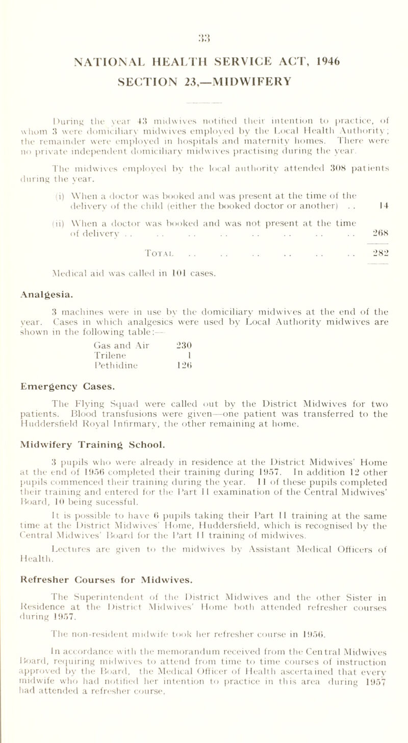 NATIONAL HEALTH SERVICE ACT, 1946 SECTION 23,—MIDWIFERY During tlie year 43 midwives notified their intention to practice, of whom 3 were domiciliary midwives employed by the Local Health Authority; the remainder were employed in hospitals and maternity homes. There were no private independent domiciliary midwives practising during the year The midwives employed by the local authority attended 308 patients during the year. i) When a doctor was booked and was present at the time of the delivery of the child (either the booked doctor or another! . . 14 ii) When a doctor was booked and was not present at the time of delivery . . . . . . . . . . . . 26s Total -282 Medical aid was called in 101 cases. Analgesia. 3 machines were in use by the domiciliary midwives at the end of the vear. Cases in which analgesics were used by Local Authority midwives are shown in the following table Gas and Air 230 Trilene 1 Pethidine 126 Emergency Cases. The Flying Squad were called out by the District Midwives for two patients. Blood transfusions were given—one patient was transferred to the Huddersfield Royal Infirmarv, the other remaining at home. Midwifery Training School. 3 pupils who were already in residence at the District Midwives’ Home at the end of 1956 completed their training during 1957. In addition 12 other pupils commenced their training during the year. 1 I of these pupils completed their training and entered for the I’art i I examination of tire Central Midwives’ Board, 10 being sucessful. it is possible to have 0 pupils taking their I’art II training at the same time at the District Midwives Home, Huddersfield, which is recognised by the Central Midwives’ Board for the Fart II training of midwives. Lectures are given to the midwives by Assistant Medical Officers of 1 lealth. Refresher Courses for Midwives. I'he Superintendent of the District Midwives and the other Sister in Residence at the District Midwives’ Home both attended refresher courses during 1957. Idle non-resident midwife took her refresher course in 1956. In accordance with the memorandum received from the Central Midwives Board, requiring midwives to attend from time to time courses of instruction approved by the Board, the Medical Officer of Health ascertained that every midwife who had notified her intention to practice in this area during 1957 had attended a refresher course.