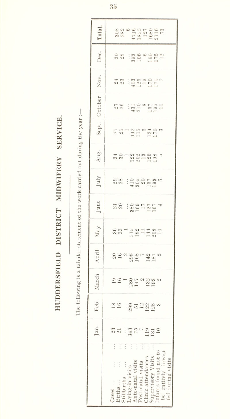 a U > X X (A !* X a a £ Q M S H U 2 H !Z) NH a a a a mm a c/3 a a a a D