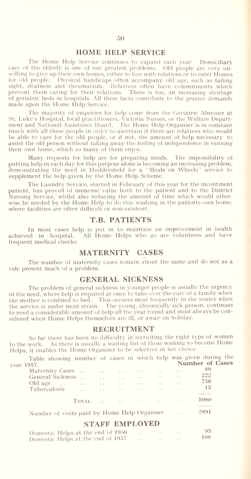 HOME HELP SERVICE The Home Help Service continues to expand each year. Domiciliary care of the elderly is one of our greatest problems. Old people are very un- willing to give up their own homes, either to live with relations or to enter Homes for old people. Physical handicaps often accompany old age, such as failing sight, deafness and rheumatism. Relatives often have commitments which prevent them caring for their relations. There is too, an increasing shortage of geriatric beds in hospitals. All these facts contribute to the greater demands made upon the Home Help Service. The majority of enquiries for help come from the Geriatric Almoner at St. Luke’s Hospital, local practitioners, Victoria Nurses, or the Welfare Depart- ment and National Assistance Board. The Home Help Organiser is in constant touch with all these people in order to ascertain if there are relatives who would be able to care for the old people, or if not, the amount of help necessary to assist the old person without taking away the feeling of independence in running their own home, which so many of them enjoy. Many requests for help are for preparing meals. The impossibility of putting help in each day for this purpose alone is becoming an increasing problem, demonstrating the need in Huddersfield for a “Meals on Wheels” service to supplement the help given by the Home Help Scheme. The Laundry Service, started in February of this year for the incontinent patient, has proved of immense value both to the patient and to the District Nursing Service, whilst also reducing the amount of time which would other- wise be needed by the Home Help to do this washing in the patients own home, where facilities are often difficult or non-existent. T.B. PATIENTS In most cases help is put in to maintain an improvement in health achieved in hospital. All Home Helps who go are volunteers and have frequent medical checks. MATERNITY CASES The number of maternity cases remain about the same and do not as a rule present much of a problem. GENERAL SICKNESS The problem of general sickness in younger people is usually the urgency of the need, where help is required at once to take over the care of a family when the mother is confined to bed. This occures most frequently in the winter when the service is under most strain. The young, chronically sick person, continues to need a considerable amount of help all the year round and must always be con- sidered when Home Helps themselves are ill, or away on holiday. RECRUITMENT So far there has been no difficulty in recruiting the right type of women to the work. As there is usually a waiting list of those wishing to become Home Helps, it enables the Home Organiser to be selective in her choice. Table showing number of cases in which help was given 1957. Maternity Cases General Sickness Old age Tuberculosis year Number of 8ft 222 756 15 during the Cases Total .. . . 1080 Number of visits paid by Home Help Organiser STAFF EMPLOYED Domestic Helps at the end of 1956 Domestic Helps at the end of 1957