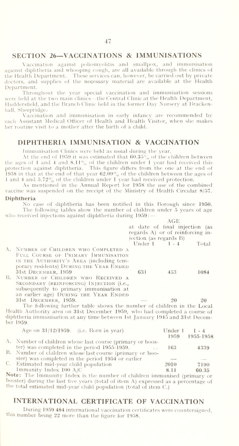 SECTION 26—VACCINATIONS & IMMUNISATIONS Vaccination against poliomyelitis and smallpox, and immunisation against diphtheria and whooping cough, are all available through the clinics of the Health Department. These services can, however, be carried out by private doctors, and supplies of the necessary material are available at the Health Department. Throughout the year special vaccination and immunisation sessions were held at the two main clinics the Central Clinic at the Health Department, Huddersfield, anil the Branch Clinic held in the former Day Nursery at Bracken- hall, Sheepridge.- Vaccination and immunisation in early infancy are recommended by each Assistant Medical Officer of Health and Health Visitor, when she makes her routine visit to a mother after the birth of a child. DIPHTHERIA IMMUNISATION & VACCINATION Immunisation Clinics were held as usual during the year. At the end of 1959 it was estimated that GO.TV’,, of the children between the ages of I and 4 and 8.11% of the children under 1 year had received this protection against diphtheria. This figure differs from the one at the end of 1058 in that at the end of that year 62.0!)% of the children between the ages of 1 and 4 and 5.72% of the children under I year had received protection. As mentioned in the Annual Report for 1958 the use of the combined vaccine was suspended on the receipt of the Ministry of Health Circular 8/57. Diphtheria N’o case of diphtheria has been notified in this Borough since 1950. The following tables show the number of children under 5 years of age who received injections against diphtheria during 1959: AGE at date of final injection (as regards A) or of reinforcing in- jection (as regards B) Under I 1-4 Total A. Number of Children who Completed a Full Course of Primary Immunisation in the Authority’s Area (including tem- porary residents) During the Vear Ended :ilst December, 1959 G.’lI 4511 1084 B. Number of Children who Received a Secondary (reinforcing) Injection (i.e., subsequently to primary immunisation at an earlier age) During the Year Ended 31st December, 1959. — 20 20 The following further table shows the number of children in the Local Health Authority area on 31st December 1959, who had completed a course of diphtheria immunisation at any time between 1st January 1945 and 31st I )ecem- ber 1959. Age on 31/12/1959. (i.e. Born in year) A. Number of children whose last course (primary or boos- ter) was completed in the period 1955-1959. B. Number of children whose last course (primary or boo- ster) was completed in the period 1954 or earlier f • Estimated mid-year child population immunity Index 100 A/C Note: The Immunity Index is the number of children immunised (primary or booster) during the last five years (total of item A) expressed as a percentage of the total estimated mid-year child population (total of item C.) Under 1 1 - 4 1959 1955-1958 163 4339 2010 7190 8.1 1 60.35 INTERNATIONAL CERTIFICATE OF VACCINATION During 1959 484 international vaccination certificates were countersigned, this number being 22 more than the figure for 1958.