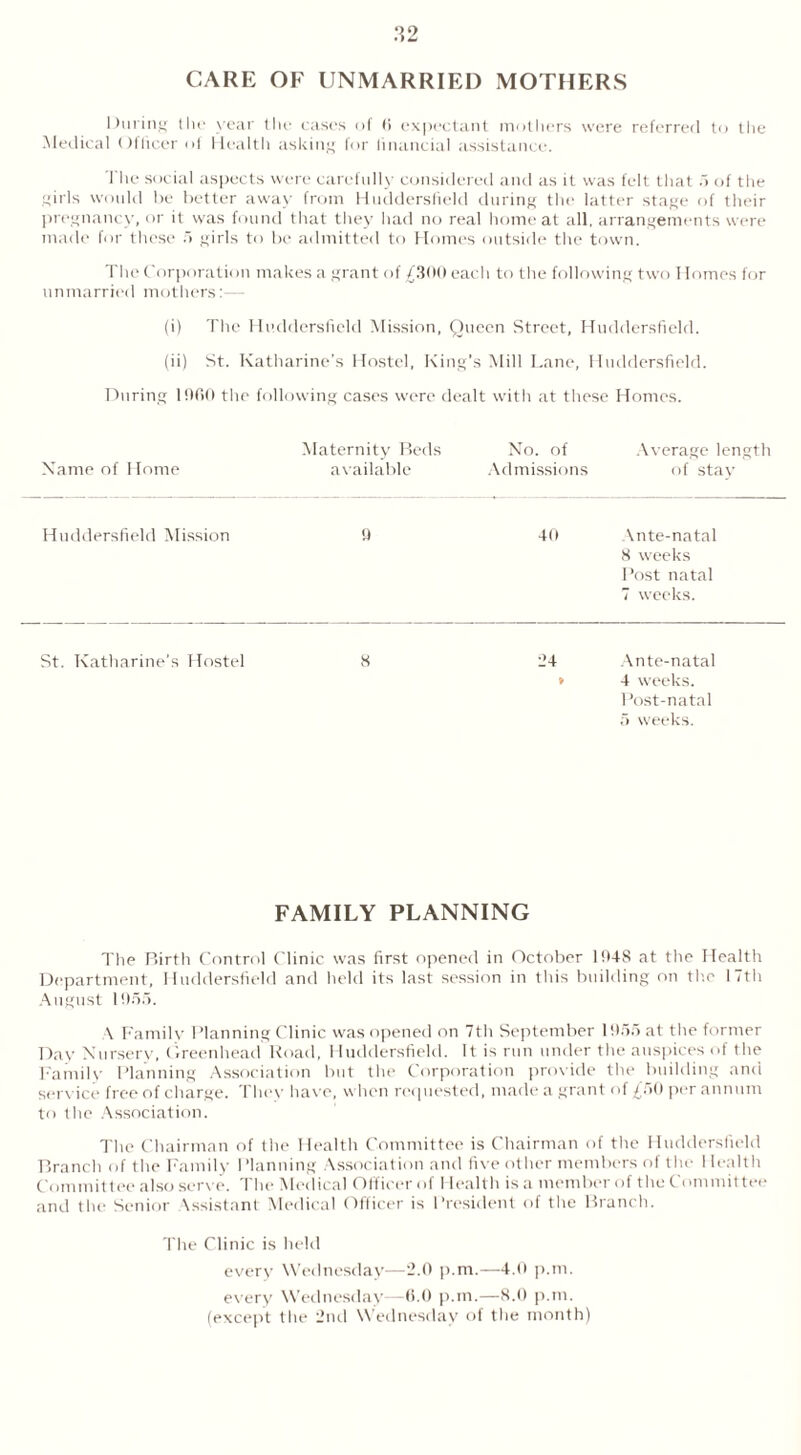 CARE OF UNMARRIED MOTHERS During the year the cases of 6 expectant mothers were referred to the Medical Officer of Health asking for financial assistance. The social aspects were carefully considered and as it was felt that 5 of the girls would be better away from Huddersfield during the latter stage of their pregnancy, or it was found that they had no real home at all, arrangements were made for these 5 girls to be admitted to Homes outside the town. The Corporation makes a grant of £300 each to the following two Homes for unmarried mothers:— (i) The Huddersfield Mission, Queen Street, Huddersfield. (ii) St. Katharine’s Hostel, King’s Mill Lane, Huddersfield. During I960 the following cases were dealt with at these Homes. Maternity Beds No. of Average length Name of Home available Admissions of stav Huddersfield Mission 9 40 Ante-natal 8 weeks Post natal 7 weeks. St. Katharine’s Hostel 8 24 Ante-natal * 4 weeks. Post-natal 5 weeks. FAMILY PLANNING The Birth Control Clinic was first opened in October 1048 at the Health Department, Huddersfield and held its last session in this building on the 17th August 1055. A Family Planning Clinic was opened on 7th September 1055 at the former Day Nursery, Greenhead Road, Huddersfield. It is run under the auspices of the Family Planning Association but the Corporation provide the building and service free of charge. Thev have, when requested, made a grant of £50 per annum to the Association. The Chairman of the Health Committee is Chairman of the Huddersfield Branch of the Family I Manning Association and five other members of the I lealth Committee also serve. The Medical Officer of Health is a member of the Committee and the Senior Assistant Medical Officer is President of the Branch. The Clinic is held every Wednesday—2.0 p.m.—4.0 p.m. every Wednesday—6.0 p.m.—8.0 p.m. (except the 2nd Wednesday of the month)