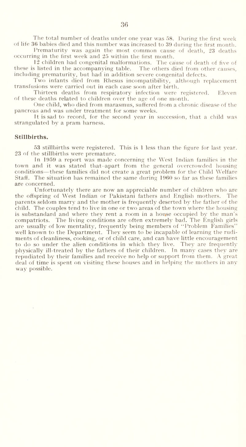 The total number of deaths tinder one year was 58. During the first week of life 36 babies died and this number was increased to 3!) during the first month. Prematurity was again the most common cause of death, 23 deaths occurring in the first week and 25 within the first month. 12 children had congenital malformations. The cause of death of five of these is listed in the accompanying table. The others died from other causes, including prematurity, but had in addition severe congenital defects. Two infants died from Rhesus incompatibility, although replacement transfusions were carried out in each case soon after birth. Thirteen deaths from respiratory infection were registered. Eleven of these deaths related to children over the age of one month. One child, who died from marasmus, suffered from a chronic disease of the pancreas and was under treatment for some weeks. It is sad to record, for the second year in succession, that a child was strangulated by a pram harness. Stillbirths. 53 stillbirths were registered. This is 1 less than the figure for last year. 23 of the stillbirths were premature. In 1950 a report was made concerning the West Indian families in the town and it was stated that-apart from the general overcrowded housing conditions—these families did not create a great problem for the Child Welfare Staff. The situation has remained the same during 1960 so far as these families are concerned. Unfortunately there are now an appreciable number of children who are the offspring of West Indian or Pakistani fathers and English mothers. The parents seldom marry and the mother is frequently deserted by the father of the child. The couples tend to live in one or two areas of the town where the housing is substandard and where they rent a room in a house occupied by the man’s compatriots. The living conditions are often extremely bad. The English girls are usually of low mentality, frequently being members of Problem Families well known to the Department. They seem to be incapable of learning the rudi- ments of cleanliness, cooking, or of child care, and can have little encouragement to do so under the alien conditions in which they live. They are frequently physically ill-treated by the fathers of their children. In many cases they are repudiated by their families and receive no help or support from them. A great deal of time is spent on visiting these houses and in helping the mothers in anv way possible.