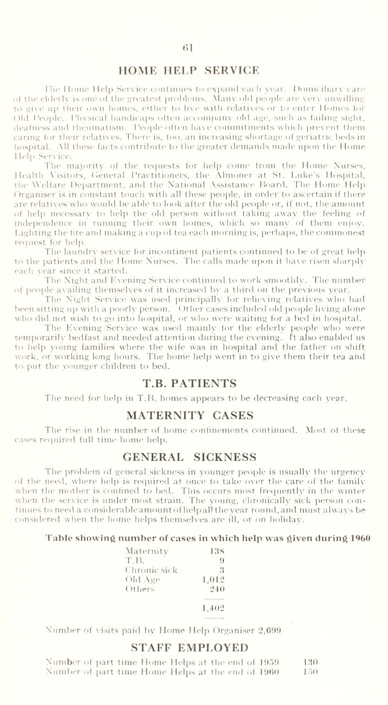 HOME HELP SERVICE I'ln* Homo Help Service continues to expand each year. I )omn iliarv care of the elderly is one of t he greatest problems. Many <ild people are very unwilling to give up their own homes, either to live with relatives or to enter Homes for Old People. Physical handicaps often accompany old age, such as failing sight, deafness and rheumatism. People often have commitments which prevent them caring for their relatives. There is, too, an increasing shortage of geriatric beds in hospital. \ 11 these facts contribute to the greater demands made upon the Home 1 lelp Service. The majority of the requests for help come from the Home Nurses, Health Visitors, General Practitioners, the \lmoner at St. Luke’s Hospital, the Welfare Department, and the National Assistance Board. The Home Help Organiser is in constant touch with all these people, in order to ascertain if there are relatives who would be able to look after the old people or, if not, the amount of help necessary to help the old person without taking away the feeling of independence in running their own homes, which so many of them enjoy. Lighting the lire and making a cup of tea each morning is, perhaps, the commonest request for help. The laundry service for incontinent patients continued to be of great help to the patients and the Home Nurses. The calls made upon it have risen sharply each year since it started. The Night and I'.veiling Service continued to work smoothly. The number of people availing themselves of it increased by a third on the previous year. The Night Service was used principally for relieving relatives who had been sitting up with a poorly person. ()ther cases included old people living alone who did not wish to go into hospital, or who were waiting for a bed in hospital. The Evening Service was used mainly for the elderly' people who were temporarily bedfast and needed attention during the evening, ft also enabled us to help young families where the wife was in hospital and the father on shift work, or working long hours. The home help went in to give them their tea anil to put the younger children to bed. T.B. PATIENTS The need for help in T.B. homes appears to be decreasing each year. MATERNITY CASES The rise in the number of home confinements continued. Most of these cases required full time home help. GENERAL SICKNESS The problem of general sickness in younger people is usually the urgency of the need, where help is required at once to take over the care of the family when the mother is confined to bed. This occurs most frequently in the winter when the service is under most strain. The young, chronically sick person con- tinues to need a e< insiderable amount of help all the year round, and must always be considered when the home helps themselves are ill, or on holiday. Table showing number of cases in which help was given during 1160 Maternity* BIS T.B. 0 Chronic sick :$ < )ld Age 1,012 (Ithers 240 1,402 Number of visits paid by Home Help Organiser 2,609 STAFF EMPLOYED Number of part time Home Helps at the end of 1059 130 Number of part time Home Helps at the end of 1900 150
