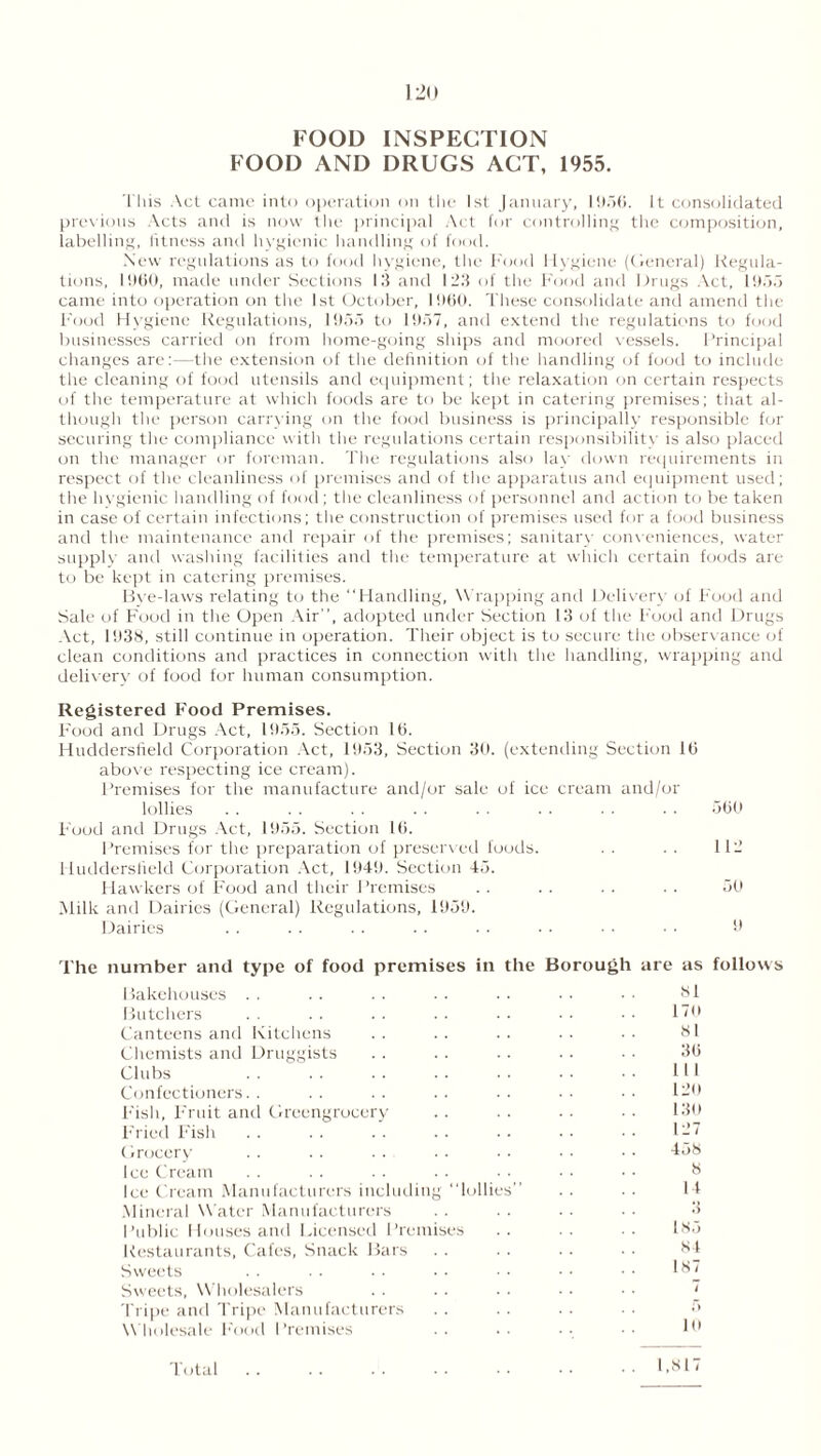 FOOD INSPECTION FOOD AND DRUGS ACT, 1955. This Act came into operation on the 1st January, 1956. It consolidated previous Acts and is now the principal Act for controlling the composition, labelling, fitness and hygienic handling of food. New regulations as to food hygiene, the Food Hygiene (General) Regula- tions, I960, made under Sections 13 and 123 of the Food and Drugs Act, 1955 came into operation on the 1st October, I960. These consolidate and amend the Food Hygiene Regulations, 1955 to 1957, and extend the regulations to food businesses carried on from home-going ships and moored vessels. Principal changes are:—the extension of the definition of the handling of food to include the cleaning of food utensils and equipment; the relaxation on certain respects of the temperature at which foods are to be kept in catering premises; that al- though the person carrying on the food business is principally responsible for securing the compliance with the regulations certain responsibility is also placed on the manager or foreman. The regulations also lay down requirements in respect of the cleanliness of premises and of the apparatus and equipment used; the hygienic handling of food ; the cleanliness of personnel and action to be taken in case of certain infections; the construction of premises used for a food business and the maintenance and repair of the premises; sanitary conveniences, water supply and washing facilities and the temperature at which certain foods are to be kept in catering premises. Bye-laws relating to the “Handling, Wrapping and Delivery of Food and Sale of Food in the Open Air’’, adopted under Section 13 of the Food and Drugs Act, 1938, still continue in operation. Their object is to secure the observance of clean conditions and practices in connection with the handling, wrapping and delivery of food for human consumption. Registered Food Premises. F'ood and Drugs Act, 1955. Section 16. Huddersfield Corporation Act, 1953, Section 30. (extending Section 16 above respecting ice cream). Premises for the manufacture and/or sale of ice cream and/or lollies . . . . . . . . . . . . . . . . 560 Food and Drugs Act, 1955. Section 16. 1 ’remises for the preparation of preserved foods. . . . . 112 Huddersfield Corporation Act, 1949. Section 45. Hawkers of Food and their J ’remises . . . . . . . . 50 Milk and Dairies (General) Regulations, 1959. Dairies . . . . . . . . . . • • • • ■ • 9 The number and type of food premises in the Borough are as follows Bakehouses .. .. .. . . . . • ■ • • 81 Butchers . . . . . . . . • • • • • • 1M> Canteens and Kitchens . . . . .. . . ■ • 81 Chemists and Druggists . . . . . . • • • • 36 Clubs IN Confectioners.. .. .. .. .. •• •• 130 Fish, Fruit and Greengrocery .. .. .. •• 130 Fried Fish .. .. .. .. .. • • • • 137 Grocery . . . . . . . . . . • • • • 458 Ice Cream . . . . . . . . • • • • ■ • b Ice Cream Manufacturers including “lollies’’ . . • • 14 Mineral Water Manufacturers . . . . ■ • • • 3 Public Houses and Licensed Premises .. .. 185 Restaurants, Cafes, Snack Bars . . .. • • • • b4 Sweets . . . . . • • • • • • ■ • • Ibj Sweets, Wholesalers . . .. • . • • • • 1 Tripe and Tripe Manufacturers . . .. • • • • W holesale F'ood Premises Total i.»n