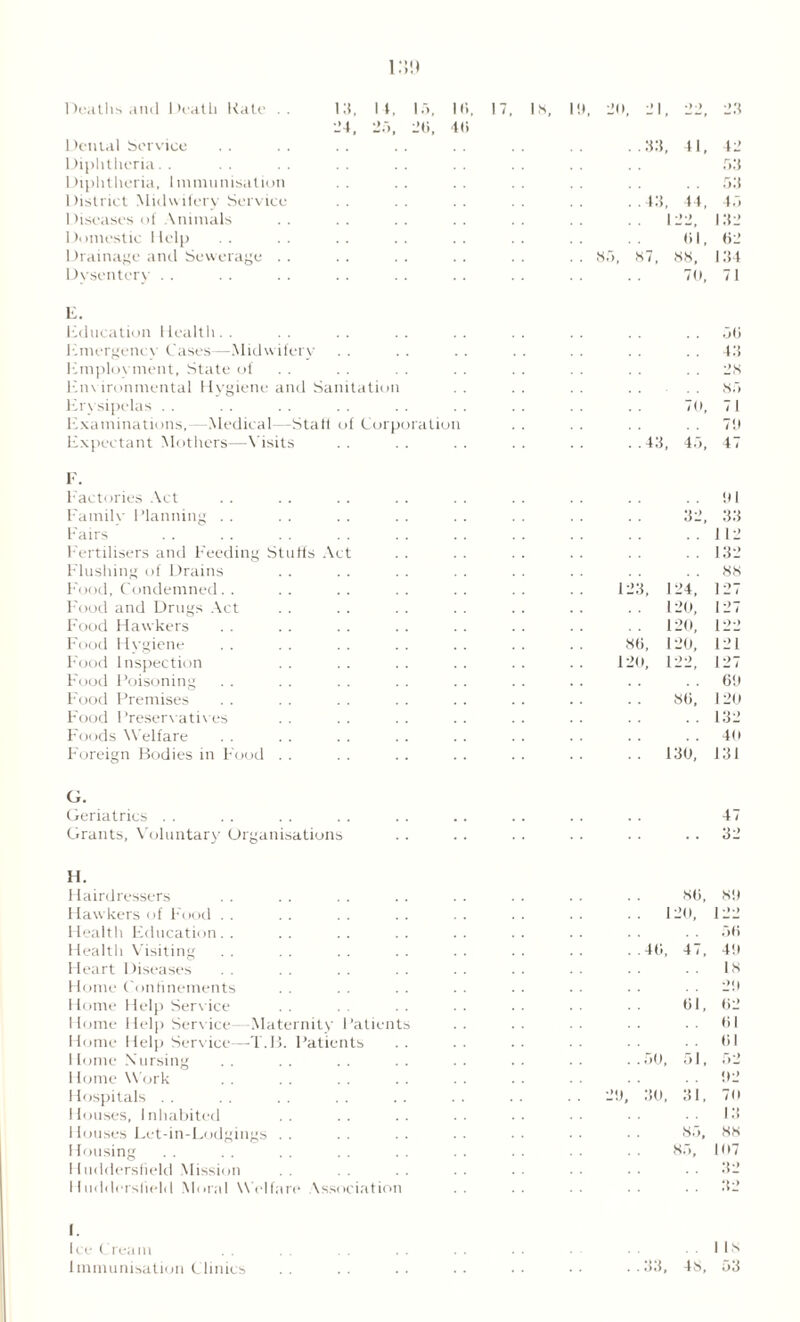 Death* and Death Kate .. Death* and Death Kate .. 13, It, 15, 111, 17, Is, 19, 20, 21, 22, 24, 2.5, 20, 40 1 )emal Service 33, 4i, 42 Diphtheria. . 53 Diphtheria, Immunisation 53 District Midwifery Service 45, 44, 45 Diseases of Animals 122, 132 1 )omestic 1 lelp <il, 02 Drainage and Sewerage . . . . 85, 87, 88, 134 Dysentery . . 70, 71 E. Education Health.. 50 Emergence Cases—Midwifery 43 Employment, State of 28 En\ ironmental Hygiene and Sanitation 85 Erysipelas . . 70, 71 Examinations,—Medical-—Statt of Corporation 79 Expectant Mothers—Visits . . 43, 45, 47 F. Factories Act 91 Family Planning . . 32, 33 Fairs 1 12 Fertilisers and Feeding Staffs Act 132 Flushing of Drains 88 Food, Condemned. . 123, 124, 127 Food and Drugs Act 120, 127 Food Hawkers 120, 122 Food Hygiene 86, 120, 121 Food Inspection 120, 122, 127 Food Poisoning 69 Food Premises 80, 120 Food Preservatives 132 Foods Welfare 40 Foreign Bodies in Food . . 130, 131 G. Geriatrics . . 47 Grants, Voluntary Organisations 32 H. Hairdressers 80, 89 Hawkers of Food . . 120, 122 Healtli Education. . 50 Health Visiting 40, 47, 49 Heart Diseases 18 Home Confinements 29 Home Help Service 01, 02 Home Help Service- Maternity Patients 0! Home Help Service—T.B. Patients 01 1 lome Nursing 50, 51, 52 Home Work 92 Hospitals Houses, Inhabited .. 29, 30, 31, 70 15 Houses Let-in-Lodgings .. 85, 88 Housing 85, 107 Huddersfield Mission 32 Huddersfield Moral Welfare Association 32 I. Ice Cream 1 IS Immunisation Clinics 33, 48, 53