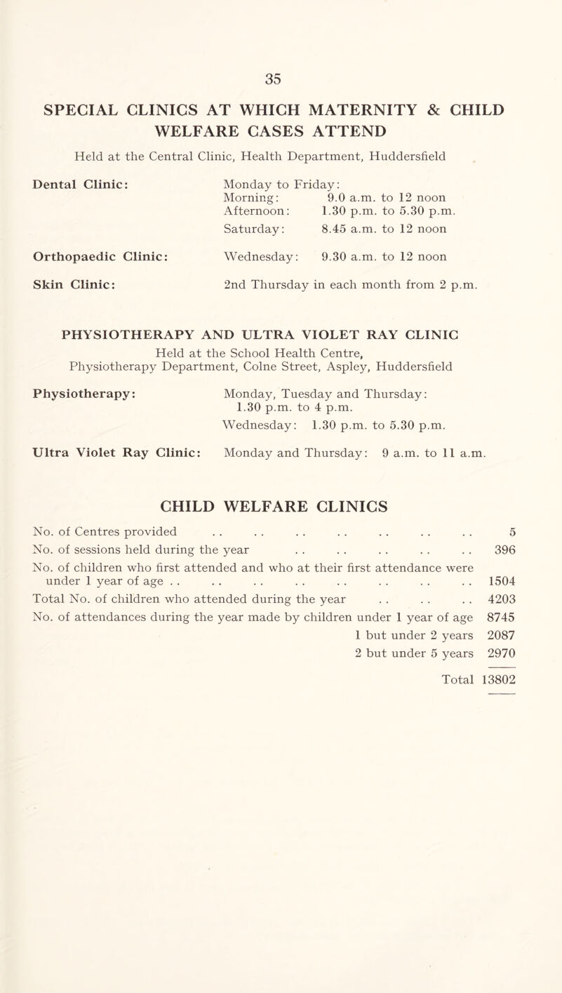 SPECIAL CLINICS AT WHICH MATERNITY & CHILD WELFARE CASES ATTEND Held at the Central Clinic, Health Department, Huddersfield Dental Clinic: Orthopaedic Clinic: Monday to Friday: Morning: 9.0 a.m. to 12 noon Afternoon: 1.30 p.m. to 5.30 p.m. Saturday: 8.45 a.m. to 12 noon Wednesday: 9.30 a.m. to 12 noon Skin Clinic: 2nd Thursday in each month from 2 p.m. PHYSIOTHERAPY AMD ULTRA VIOLET RAY CLINIC Held at the School Health Centre, Physiotherapy Department, Colne Street, Aspley, Huddersfield Physiotherapy: Monday, Tuesday and Thursday: 1.30 p.m. to 4 p.m. Wednesday: 1.30 p.m. to 5.30 p.m. Ultra Violet Ray Clinic: Monday and Thursday: 9 a.m. to 11 a.m. CHILD WELFARE CLINICS No. of Centres provided . . . . . . . . . . . . . . 5 No. of sessions held during the year . . . . . . . . . . 396 No. of children who first attended and who at their first attendance were under 1 year of age . . . . . . . . . . . . . . . . 1504 Total No. of children who attended during the year . . . . . . 4203 No. of attendances during the year made by children under 1 year of age 8745 1 but under 2 years 2087 2 but under 5 years 2970 Total 13802