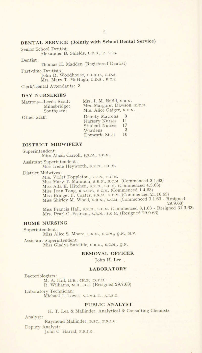 .1 DENTAL SERVICE (Jointly with School Dental Service) Senior School Dentist: Alexander B. Shields, l.d.s., r.f.p.s. Dentist: Thomas H. Madden (Registered Dentist) Part-time Dentists: John R. Woodhouse, b.ch.d., l.d.s. Mrs. Mary T. McHugh, l.d.s., r.c.s. Clerk/Dental Attendants: 3 DAY NURSERIES Matrons—Leeds Road: Milnsbridge: Southgate: Other Staff: Mrs. I. M. Budd, s.r.n. Mrs. Margaret Dawson, r.f.n. Mrs. Alice Gaiger, r.f.n. Deputy Matrons 3 Nursery Nurses 11 Student Nurses 17 Wardens 3 Domestic Staff 10 DISTRICT MIDWIFERY Superintendent: Miss Alicia Carroll, s.r.n., s.c.m. Assistant Superintendent: Miss Irene Heyworth, s.r.n., s.c.m. District Mid wives: Mrs. Violet Poppleton, s.r.n., s.c.m. Miss Mary T. Mannion, s.r.n., s.c.m. (Commenced 3.1.63) Miss Ada E. Hitchen, s.r.n., s.c.m. (Commenced 4.3.63) Miss Joan Tong, r.s.c.n., s.c.m. (Commenced 1.4.63) Miss Bridget F. Coates, s.r.n., s.c.m. (Commenced 21.10.63) Miss Shirley M. Wood, s.r.n., s.c.m. (Commenced 3.1.63 - Resigned y 29.9.63) Miss Francis Hall, s.r.n., s.c.m. (Commenced 3.1.63 - Resigned 31.3.63) Mrs. Pearl C .Pearson, s.r.n., s.c.m. (Resigned 29.9.63) HOME NURSING Superintendent: Miss Alice S. Moore, s.r.n., s.c.m., q.n., h.v. Assistant Superintendent: Miss Gladys Sutcliffe, s.r.n., s.c.m., q.n. REMOVAL OFFICER John H. Lee LABORATORY Bacteriologists: M. A. Hill, M.B., CH.B., D.P.H. R. Williams, m.b., b.s. (Resigned 29.7.63) Laboratory Technician: Michael J. Lowis, a.i.m.l.t., a.i.s.t. PUBLIC ANALYST H. T. Lea & Mallinder, Analytical & Consulting Chemists Analyst: Raymond Mallinder, b.sc., f.r.i.c. Deputy Analyst: John C. Harral, f.r.i.c.