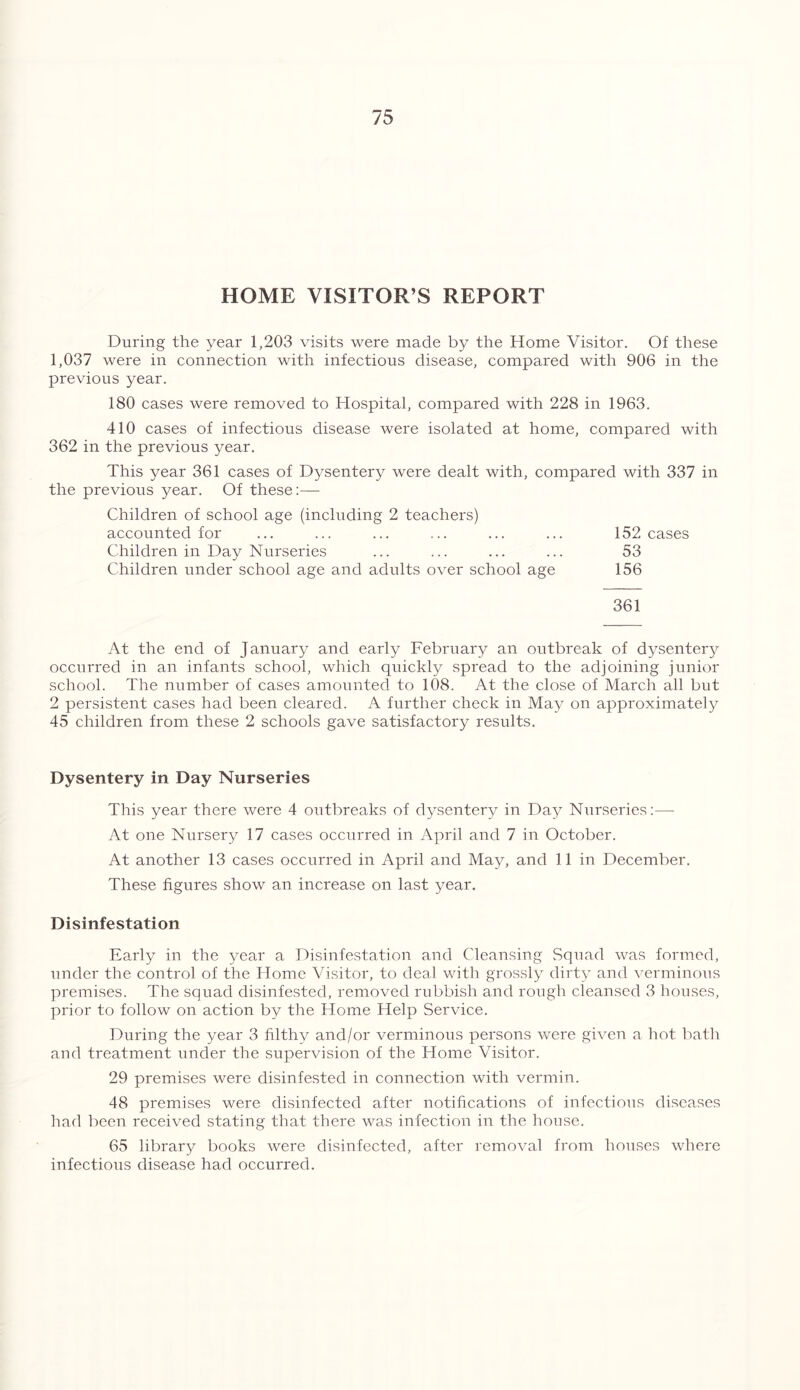HOME VISITOR’S REPORT During the year 1,203 visits were made by the Home Visitor. Of these 1,037 were in connection with infectious disease, compared with 906 in the previous year. 180 cases were removed to Hospital, compared with 228 in 1963. 410 cases of infectious disease were isolated at home, compared with 362 in the previous year. This year 361 cases of Dysentery were dealt with, compared with 337 in the previous year. Of these:— Children of school age (including 2 teachers) accounted for ... ... ... ... ... ... 152 cases Children in Day Nurseries ... ... ... ... 53 Children under school age and adults over school age 156 361 At the end of January and early February an outbreak of dysentery occurred in an infants school, which quickly spread to the adjoining junior school. The number of cases amounted to 108. At the close of March all but 2 persistent cases had been cleared. A further check in May on approximately 45 children from these 2 schools gave satisfactory results. Dysentery in Day Nurseries This year there were 4 outbreaks of dysentery in Day Nurseries:— At one Nursery 17 cases occurred in April and 7 in October. At another 13 cases occurred in April and May, and 11 in December. These figures show an increase on last year. Disinfestation Early in the year a Disinfestation and Cleansing Squad was formed, under the control of the Home Visitor, to deal with grossly dirty and verminous premises. The squad disinfested, removed rubbish and rough cleansed 3 houses, prior to follow on action by the Home Help Service. During the year 3 filthy and/or verminous persons were given a hot bath and treatment under the supervision of the Home Visitor. 29 premises were disinfested in connection with vermin. 48 premises were disinfected after notifications of infectious diseases had been received stating that there was infection in the house. 65 library books were disinfected, after removal from houses where infectious disease had occurred.