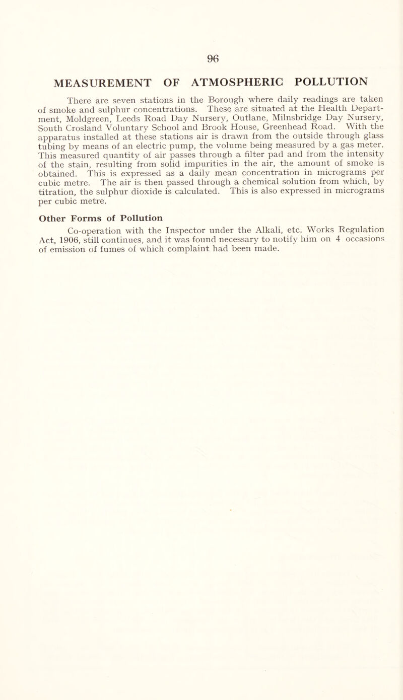 MEASUREMENT OF ATMOSPHERIC POLLUTION There are seven stations in the Borough where daily readings are taken of smoke and sulphur concentrations. These are situated at the Health Depart- ment, Moldgreen, Leeds Road Day Nursery, Outlane, Milnsbridge Day Nursery, South Crosland Voluntary School and Brook House, Greenhead Road. With the apparatus installed at these stations air is drawn from the outside through glass tubing by means of an electric pump, the volume being measured by a gas meter. This measured quantity of air passes through a filter pad and from the intensity of the stain, resulting from solid impurities in the air, the amount of smoke is obtained. This is expressed as a daily mean concentration in micrograms per cubic metre. The air is then passed through a chemical solution from which, by titration, the sulphur dioxide is calculated. This is also expressed in micrograms per cubic metre. Other Forms of Pollution Co-operation with the Inspector under the Alkali, etc. Works Regulation Act, 1906, still continues, and it was found necessary to notify him on 4 occasions of emission of fumes of which complaint had been made.
