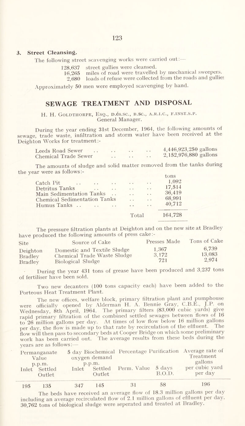 3. Street Cleansing. The following street scavenging works were carried out:— 128,637 street gullies were cleansed. 16,265 miles of road were travelled by mechanical sweepers. 2,680 loads of refuse were collected from the roads and gullies Approximately 50 men were employed scavenging by hand. SEWAGE TREATMENT AND DISPOSAL H. H. Goldthorpe, Esq., D.es.sc., b.sc., a.r.i.c., f.inst.s.p. General Manager. During the year ending 31st December, 1964, the following amounts of sewage, trade waste, infiltration and storm water have been received at the Deighton Works for treatment:- Leeds Road Sewer . . . . . . • • 4,446,923,250 gallons Chemical Trade Sewer . . . . • • 2,152,976,880 gallons The amounts of sludge and solid matter removed from the tanks during the year were as follows:- tons Catch Pit Detritus Tanks Main Sedimentation Tanks . . Chemical Sedimentation Tanks Humus Tanks Total 164,728 17,514 36,419 68,991 40,712 The pressure filtration plants at Deighton and on the new site at Bradley have produced the following amounts of press cake:- Site Source of Cake Presses Made Tons of Cake Deighton Domestic and Textile Sludge 1,367 Bradley Chemical Trade Waste Sludge 3,172 Bradley Biological Sludge 721 6,739 13,083 2,974 During the year 431 tons of grease have been produced and 3,237 tons of fertiliser have been sold. Two new decanters (100 tons capacity each) have been added to the Porteous Heat Treatment Plant. The new offices, welfare block, primary filtration plant and pumphouse were officially opened by Alderman H. A. Bennie Gray, C.B.E., J.P. on Wednesday, 8th April, 1964. The primary filters (83,000 cubic yards) give rapid primary filtration of the combined settled sewages between flows of 16 to 26 million gallons per day. At times of low flow below 16 million gallons per day, the flow is made up to that rate by recirculation of the effluent. The flow will then pass to secondary beds at Cooper Bridge on which some preliminary work has been carried out. The average results from these beds during the years are as follows:— Permanganate 5 day Biochemical Value oxygen demand p.p.m. Inlet Settled Outlet p.p.m. Inlet Settled Outlet Percentage Purification Perm. Value 5 days B.O.'D. Average rate of Treatment gallons per cubic yard per day 195 135 347 145 31 58 196 The beds have received an average flow of 18.3 million gallons per day including an average recirculated flow of 2.1 million gallons of effluent per day. 30,762 tons of biological sludge were seperated and treated at Bradley.