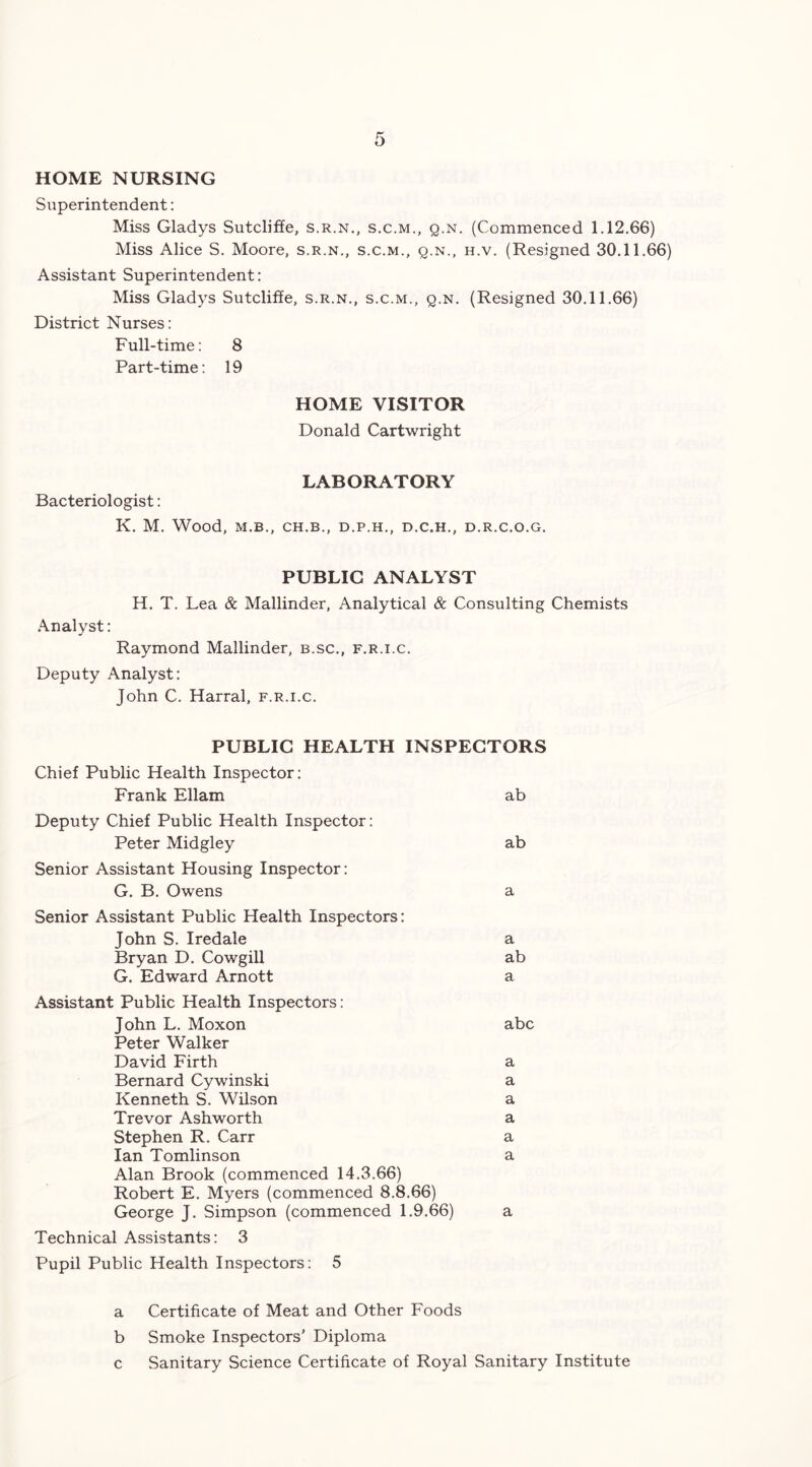HOME NURSING Superintendent: Miss Gladys Sutcliffe, s.r.n., s.c.m., q.n. (Commenced 1.12.66) Miss Alice S. Moore, s.r.n., s.c.m., q.n., h.v. (Resigned 30.11.66) Assistant Superintendent: Miss Gladys Sutcliffe, s.r.n., s.c.m., q.n. (Resigned 30.11.66) District Nurses: Full-time: 8 Part-time: 19 HOME VISITOR Donald Cartwright Bacteriologist: K. M. Wood, m.b.. LABORATORY CH.B., D.P.H., D.C.H., D.R.C.O.G. PUBLIC ANALYST H. T. Lea & Mallinder, Analytical & Consulting Chemists Analyst: Raymond Mallinder, b.sc., f.r.i.c. Deputy Analyst: John C. Harral, f.r.i.c. PUBLIC HEALTH INSPECTORS Chief Public Health Inspector: Frank Ellam ab Deputy Chief Public Health Inspector: Peter Midgley ab Senior Assistant Housing Inspector: G. B. Owens a Senior Assistant Public Health Inspectors: John S. Iredale a Bryan D. Cowgill ab G. Edward Arnott a Assistant Public Health Inspectors: John L. Moxon abc Peter Walker David Firth a Bernard Cywinski a Kenneth S. Wilson a Trevor Ashworth a Stephen R. Carr a Ian Tomlinson a Alan Brook (commenced 14.3.66) Robert E. Myers (commenced 8.8.66) George J. Simpson (commenced 1.9.66) a Technical Assistants: 3 Pupil Public Health Inspectors: 5 a Certificate of Meat and Other Foods b Smoke Inspectors’ Diploma c Sanitary Science Certificate of Royal Sanitary Institute