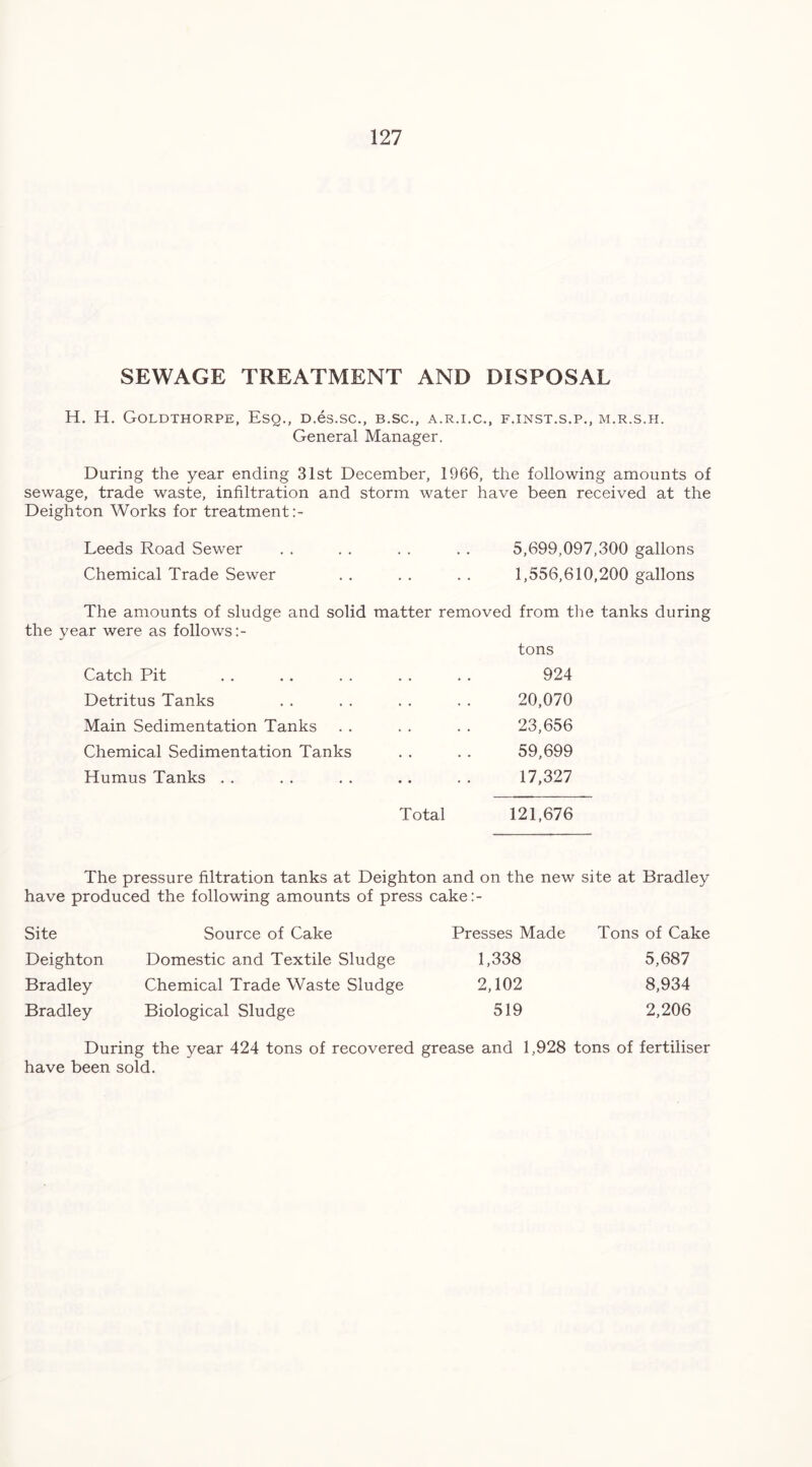 SEWAGE TREATMENT AND DISPOSAL H. H. Goldthorpe, Eso., D.es.sc., b.sc., a.r.i.c., f.inst.s.p., m.r.s.h. General Manager. During the year ending 31st December, 1966, the following amounts of sewage, trade waste, infiltration and storm water have been received at the Deighton Works for treatment Leeds Road Sewer . . . . . . . . 5,699,097,300 gallons Chemical Trade Sewer . . . . . . 1,556,610,200 gallons The amounts of sludge and solid matter removed from the tanks during the year were as follows tons Catch Pit . . . . . . . . . . 924 Detritus Tanks . . . . . . . . 20,070 Main Sedimentation Tanks . . . . . . 23,656 Chemical Sedimentation Tanks . . . . 59,699 Humus Tanks . . . . . . .. . . 17,327 Total 121,676 The pressure filtration tanks at Deighton and on the new site at Bradley have produced the following amounts of press cake:- Site Source of Cake Presses Made Tons of Cake Deighton Domestic and Textile Sludge 1,338 5,687 Bradley Chemical Trade Waste Sludge 2,102 8,934 Bradley Biological Sludge 519 2,206 During the year 424 tons of recovered grease and 1,928 tons of fertiliser have been sold.