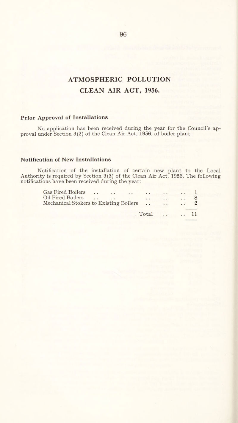 ATMOSPHERIC POLLUTION CLEAN AIR ACT, 1956. Prior Approval of Installations No application has been received during the year for the Council’s ap- proval under Section 3(2) of the Clean Air Act, 1956, of boiler plant. Notification of New Installations Notification of the installation of certain new plant to the Local Authority is required by Section 3(3) of the Clean Air Act, 1956. The following notifications have been received during the year: Gas Fired Boilers Oil Fired Boilers Mechanical Stokers to Existing Boilers 1 8 2