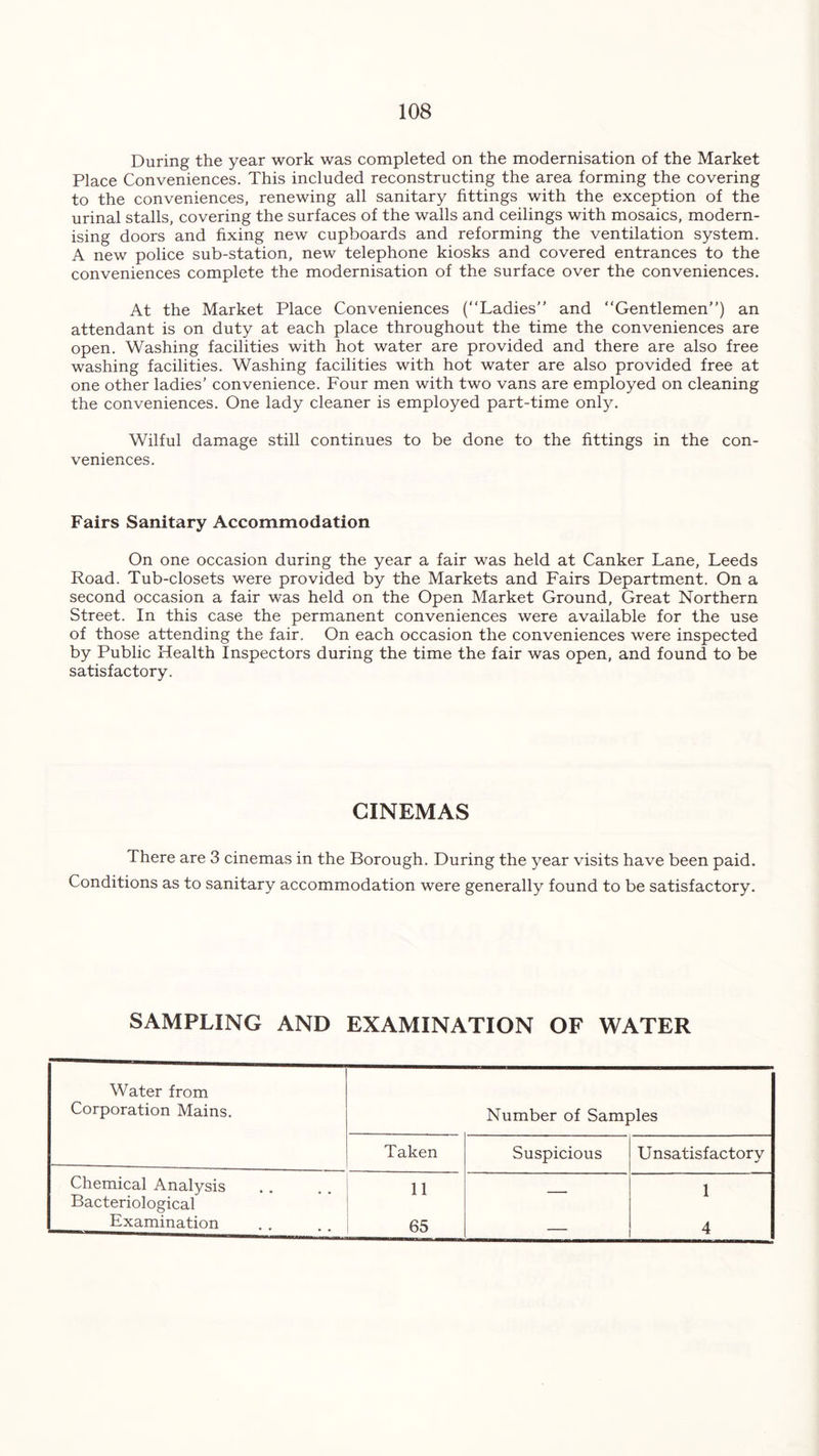 During the year work was completed on the modernisation of the Market Place Conveniences. This included reconstructing the area forming the covering to the conveniences, renewing all sanitary fittings with the exception of the urinal stalls, covering the surfaces of the walls and ceilings with mosaics, modern- ising doors and fixing new cupboards and reforming the ventilation system. A new police sub-station, new telephone kiosks and covered entrances to the conveniences complete the modernisation of the surface over the conveniences. At the Market Place Conveniences (“Ladies’' and “Gentlemen”) an attendant is on duty at each place throughout the time the conveniences are open. Washing facilities with hot water are provided and there are also free washing facilities. Washing facilities with hot water are also provided free at one other ladies’ convenience. Four men with two vans are employed on cleaning the conveniences. One lady cleaner is employed part-time only. Wilful damage still continues to be done to the fittings in the con- veniences. Fairs Sanitary Accommodation On one occasion during the year a fair was held at Canker Lane, Leeds Road. Tub-closets were provided by the Markets and Fairs Department. On a second occasion a fair was held on the Open Market Ground, Great Northern Street. In this case the permanent conveniences were available for the use of those attending the fair. On each occasion the conveniences were inspected by Public Health Inspectors during the time the fair was open, and found to be satisfactory. CINEMAS There are 3 cinemas in the Borough. During the year visits have been paid. Conditions as to sanitary accommodation were generally found to be satisfactory. SAMPLING AND EXAMINATION OF WATER Water from Corporation Mains. Number of Samples Taken Suspicious Unsatisfactory Chemical Analysis 11 1 Bacteriological Examination 65 — 4