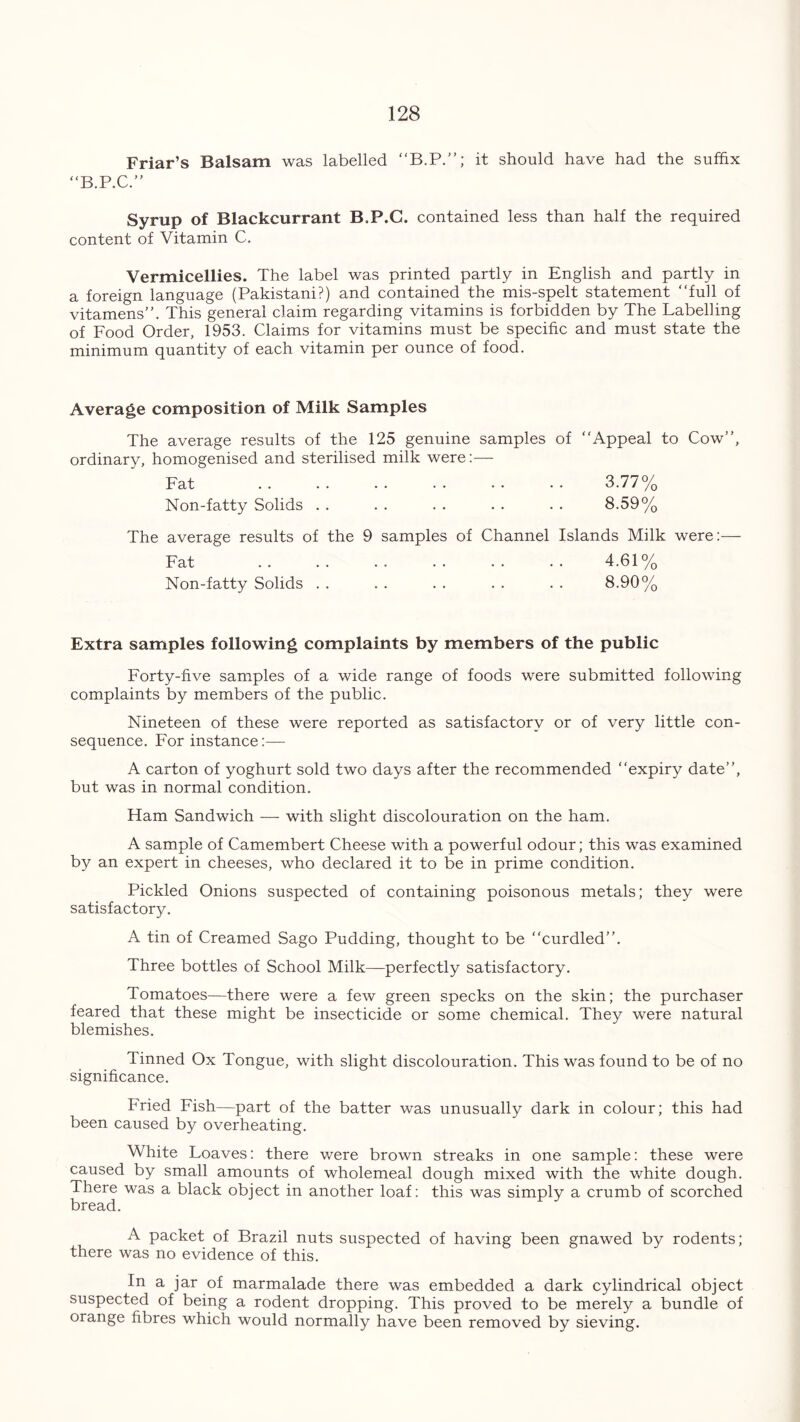 Friar’s Balsam was labelled it should have had the suffix “B.P.C.” Syrup of Blackcurrant B.P.C. contained less than half the required content of Vitamin C. Vermicellies. The label was printed partly in English and partly in a foreign language (Pakistani?) and contained the mis-spelt statement “full of vitamens”. This general claim regarding vitamins is forbidden by The Labelling of Food Order, 1953. Claims for vitamins must be specific and must state the minimum quantity of each vitamin per ounce of food. Average composition of Milk Samples The average results of the 125 genuine samples of “Appeal to Cow”, ordinary, homogenised and sterilised milk were:— Fat 3.77% Non-fatty Solids . . . . . . . . . . 8.59% The average results of the 9 samples of Channel Islands Milk were:— Fat 4.61% Non-fatty Solids . . . . . . . . . . 8.90% Extra samples following complaints by members of the public Forty-five samples of a wide range of foods were submitted following complaints by members of the public. Nineteen of these were reported as satisfactory or of very little con- sequence. For instance:— A carton of yoghurt sold two days after the recommended “expiry date”, but was in normal condition. Ham Sandwich — with slight discolouration on the ham. A sample of Camembert Cheese with a powerful odour; this was examined by an expert in cheeses, who declared it to be in prime condition. Pickled Onions suspected of containing poisonous metals; they were satisfactory. A tin of Creamed Sago Pudding, thought to be “curdled”. Three bottles of School Milk—perfectly satisfactory. Tomatoes—there were a few green specks on the skin; the purchaser feared that these might be insecticide or some chemical. They were natural blemishes. Tinned Ox Tongue, with slight discolouration. This was found to be of no significance. Fried Fish—part of the batter was unusually dark in colour; this had been caused by overheating. White Loaves: there were brown streaks in one sample: these were caused by small amounts of wholemeal dough mixed with the white dough. There was a black object in another loaf: this was simply a crumb of scorched bread. A packet of Brazil nuts suspected of having been gnawed by rodents; there was no evidence of this. In a jar of marmalade there was embedded a dark cylindrical object suspected of being a rodent dropping. This proved to be merely a bundle of orange fibres which would normally have been removed by sieving.