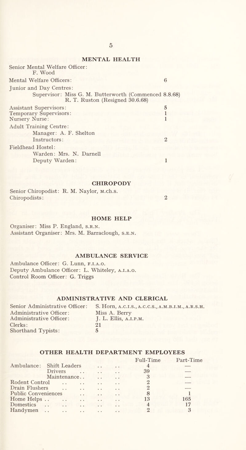 MENTAL HEALTH Senior Mental Welfare Officer: F. Wood Mental Welfare Officers: 6 Junior and Day Centres: Supervisor: Miss G. M. Butterworth (Commenced 8.8.68) R. T. Ruston (Resigned 30.6.68) Assistant Supervisors: 5 Temporary Supervisors: 1 Nursery Nurse: 1 Adult Training Centre: Manager: A. F. Shelton Instructors: 2 Fieldhead Hostel: Warden: Mrs. N. Darnell Deputy Warden: 1 CHIROPODY Senior Chiropodist: R. M. Naylor, M.ch.s. Chiropodists: 2 HOME HELP Organiser: Miss P. England, s.r.n. Assistant Organiser: Mrs. M. Barraclough, s.e.n. AMBULANCE SERVICE Ambulance Officer: G. Lunn, f.i.a.o. Deputy Ambulance Officer: L. Whiteley, a.i.a.o. Control Room Officer: G. Triggs ADMINISTRATIVE AND CLERICAL Senior Administrative Officer: Administrative Officer: Administrative Officer: Clerks: Shorthand Typists: S. Horn, a.c.i.s., a.c.c.s., a.m.b.i.m., a.r.s.h. Miss A. Berry J. L. Ellis, a.i.p.m. 21 5 OTHER HEALTH DEPARTMENT EMPLOYEES Ambulance: Shift Leaders Drivers Maintenance. Rodent Control Drain Flushers Public Conveniences Home Helps Domestics Handymen Full-Time 4 39 3 2 2 8 13 4 2 Part-Time 1 165 17 3