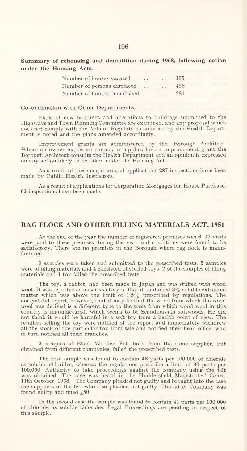 Summary of rehousing and demolition during 1968, following action under the Housing Acts. 185 426 251 Number of houses vacated Number of persons displaced Number of houses demolished Co-ordination with Other Departments. Plans of new buildings and alterations to buildings submitted to the Highways and Town Planning Committee are examined, and any proposal which does not comply with the Acts or Regulations enforced by the Health Depart- ment is noted and the plans amended accordingly. Improvement grants are administered by the Borough Architect. Where an owner makes an enquiry or applies for an improvement grant the Borough Architect consults the Health Department and an opinion is expressed on any action likely to be taken under the Housing Act. As a result of these enquiries and applications 287 inspections have been made by Public Health Inspectors. As a result of applications for Corporation Mortgages for House Purchase, 62 inspections have been made. RAG FLOCK AND OTHER FILLING MATERIALS ACT, 1951 At the end of the year the number of registered premises was 6. 17 visits were paid to these premises during the year and conditions were found to be satisfactory. There are no premises in the Borough where rag flock is manu- factured. 9 samples were taken and submitted to the prescribed tests, 5 samples were of filling materials and 4 consisted of stuffed toys. 2 of the samples of filling materials and 1 toy failed the prescribed tests. The toy, a rabbit, had been made in Japan and was stuffed with wood wool. It was reported as unsatisfactory in that it contained 3% soluble extracted matter which was above the limit of 1.5% prescribed by regulations. The analyst did report, however, that it may be that the wood from which the wood wool was derived is a different type to the trees from which wood wool in this country is manufactured, which seems to be Scandinavian softwoods. He did not think it would be harmful in a soft toy from a health point of view. The retailers selling the toy were notified of the report and immediately withdrew all the stock of the particular toy from sale and notified their head office, who in turn notified all their branches. 2 samples of Black Woollen Felt both from the same supplier, but obtained from different companies, failed the prescribed tests. The first sample was found to contain 46 parts per 100,000 of chloride as soluble chlorides, whereas the regulations prescribe a limit of 30 parts per 100,000. Authority to take proceedings against the company using the felt was obtained. The case was heard in the Huddersfield Magistrates’ Court, 11th October, 1968. The Company pleaded not guilty and brought into the case the suppliers of the felt who also pleaded not guilty. The latter Company was found guilty and fined £50. In the second case the sample was found to contain 41 parts per 100,000 of chloride as soluble chlorides. Legal Proceedings are pending in respect of this sample.