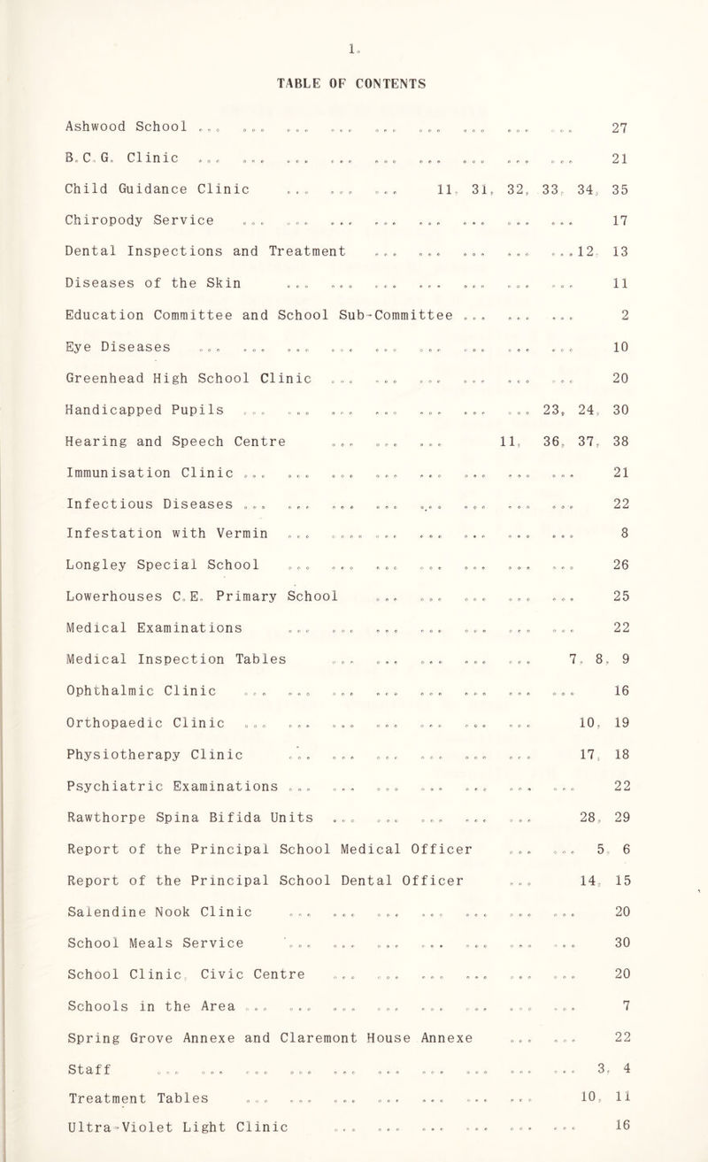 1. TABLE OF CONTENTS Ashwood School „ o o o o © o O O O GOO OOO OGO 27 B„C,G„ Clinic OOO OOO GOO OOO oo OOO OOO OOO 21 Child Guidance Clinic oo on 11 31, 32. 33- 34, 35 Chiropody Service ooe ooo ore ooo o o Dental Inspections and Treatment o o ooo O O O O G O O 17 »12- 13 Diseases of the Skin O O GOO OP OOO 11 Education Committee and School Sub-Committee . Eye Diseases GOO ©GO OGO OO Greenhead High School Clinic Handicapped Pupils OOO GO© O G GOO GO OG OOO OOO CO 0 O C 10 20 O O GO 23, 24 30 Hearing and Speech Centre Immunisation Clinic Infectious Diseases .... Infestation with Vermin Longley Special School ooo ooo ooo ooo OOO O G 0 0 o o GO 0.0 0 0 OGO Lowerhouses C.E„ Primary School Medical Examinations 11, 36, 37, 38 OOO OOO OOO GOO ooo G«p oo ooo ooo ooo OO OOO OOO OOO 00 OOO OOO OOO ooo OOO o o ooo o o ooo ooo ooo 21 22 8 26 25 22 [edical Inspection Tables ooo ooo 7, 8, 9 Ophthalmic Clinic OOO OOO OO OO© OOO ooo ooo 16 Orthopaedic Clinic oo. Physiotherapy Clinic Psychiatric Examinations Rawthorpe Spina Bifida Units ooo oo oo ooo ooo ooo oo ooo o o ooo o oo 000 ooo 10, 19 17 18 00 OOP ooo 22 28, 29 Report of the Principal School Medical Officer Report of the Principal School Dental Officer Saiendine Nook Clinic ooo o o ooo ooo ooo 5 6 14, 15 ooo ooo 20 School Meals Service OOO OOP OOO OOO ooo 30 School Clinic Civic Centre OOO GOO O © OOO 20 Schools in the Area ooo ooo ooo ooo oo© ooo ooo rap Spring Grove Annexe and Claremont House Annexe Staff OOO OOO Treatment Tables ... Ultra-Violet Light Clinic OOO 600 ooo ooo ooo ooo ooo o o ©CO 22 3f 4 10 11 16