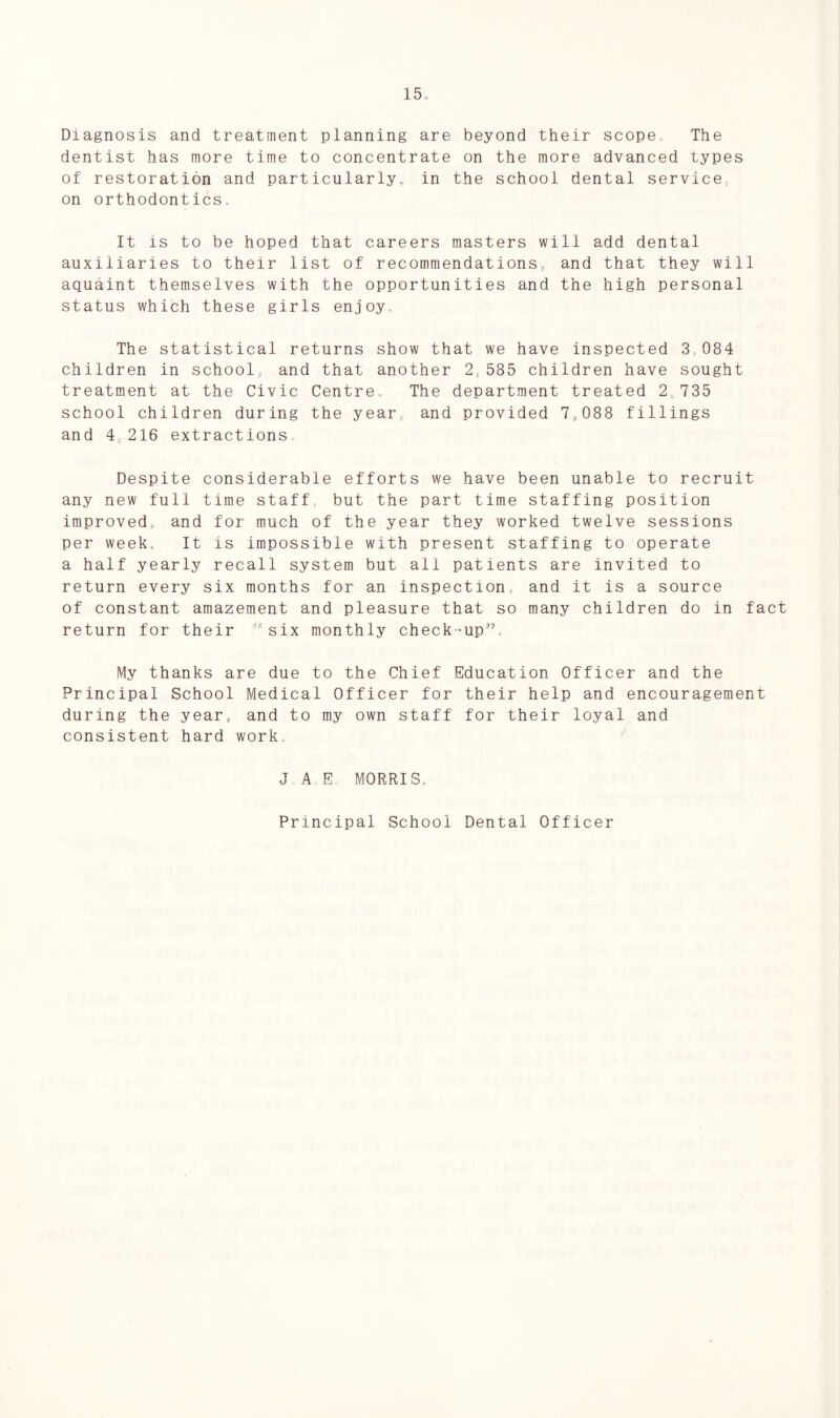 Diagnosis and treatment planning are beyond their scope. The dentist has more time to concentrate on the more advanced types of restoration and particularly, in the school dental service on orthodontics. It is to be hoped that careers masters will add dental auxiliaries to their list of recommendations, and that they will aquaint themselves with the opportunities and the high personal status which these girls enjoy. The statistical returns show that we have inspected 3 084 children in school, and that another 2S585 children have sought treatment at the Civic Centre The department treated 2,735 school children during the year, and provided 7,088 fillings and 4,216 extractions. Despite considerable efforts we have been unable to recruit any new full time staff but the part time staffing position improved, and for much of the year they worked twelve sessions per week. It is impossible with present staffing to operate a half yearly recall system but all patients are invited to return every six months for an inspection and it is a source of constant amazement and pleasure that so many children do in fact return for their 'six monthly check-up”. My thanks are due to the Chief Education Officer and the Principal School Medical Officer for their help and encouragement during the year, and to my own staff for their loyal and consistent hard work. J A E MORRIS. Principal School Dental Officer