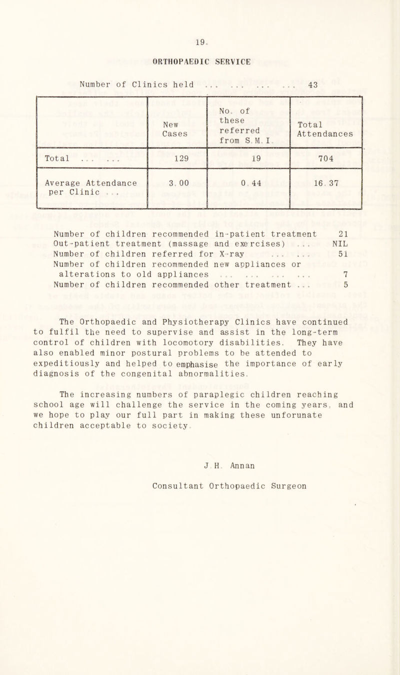 ORTHOPAEDIC SERVICE Number of Clinics held ... ... ... ... 43 New Cases No. of these referred from S. M.I. Total Attendances Total ... ... 129 19 _ 704 _ Average Attendance per Clinic . .. . o o 00 0 44 16, 37 Number of children recommended in-patient treatment 21 Out-patient treatment (massage and exercises) ... NIL Number of children referred for X-ray ... ... 51 Number of children recommended new appliances or alterations to old appliances ... ... ... ... 7 Number of children recommended other treatment ... 5 The Orthopaedic and Physiotherapy Clinics have continued to fulfil the need to supervise and assist in the long-term control of children with locomotory disabilities. They have also enabled minor postural problems to be attended to expeditiously and helped to emphasise the importance of early diagnosis of the congenital abnormalities. The increasing numbers of paraplegic children reach school age will challenge the service in the coming year we hope to play our full part in making these unforunate children acceptable to society ing s, and J H Annan Consultant Orthopaedic Surgeon