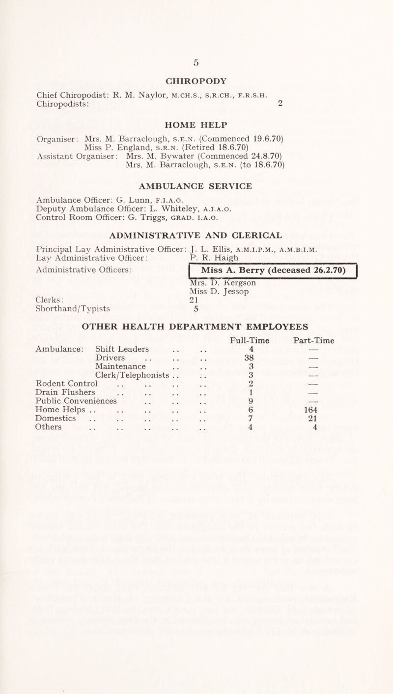 CHIROPODY Chief Chiropodist: R. M. Naylor, m.ch.s., s.r.ch., f.r.s.h. Chiropodists: 2 HOME HELP Organiser: Mrs. M. Barraclough, s.e.n. (Commenced 19.6.70) Miss P. England, s.r.n. (Retired 18.6.70) Assistant Organiser: Mrs. M. Bywater (Commenced 24.8.70) Mrs. M. Barraclough, s.e.n. (to 18.6.70) AMBULANCE SERVICE Ambulance Officer: G. Lunn, f.i.a.o. Deputy Ambulance Officer: L. Whiteley, a.i.a.o. Control Room Officer: G. Triggs, grad, i.a.o. ADMINISTRATIVE AND CLERICAL Principal Lay Administrative Officer: J. L. Ellis, a.m.i.p.m., a.m.b.i.m. Lay Administrative Officer: Administrative Officers: Mrs. D. Kergson Miss D. Jessop Clerks: 21 Shorthand/Tvpists 5 P. R. Haigh Miss A. Berry (deceased 26.2.70) OTHER HEALTH DEPARTMENT EMPLOYEES Ambulance: Shift Leaders Full-Time 4 Part-Time Drivers 38 — Maintenance 3 — Clerk/Telephonists .. 3 — Rodent Control 2 — Drain Flushers 1 — Public Conveniences 9 — Home Helps 6 164 Domestics 7 21