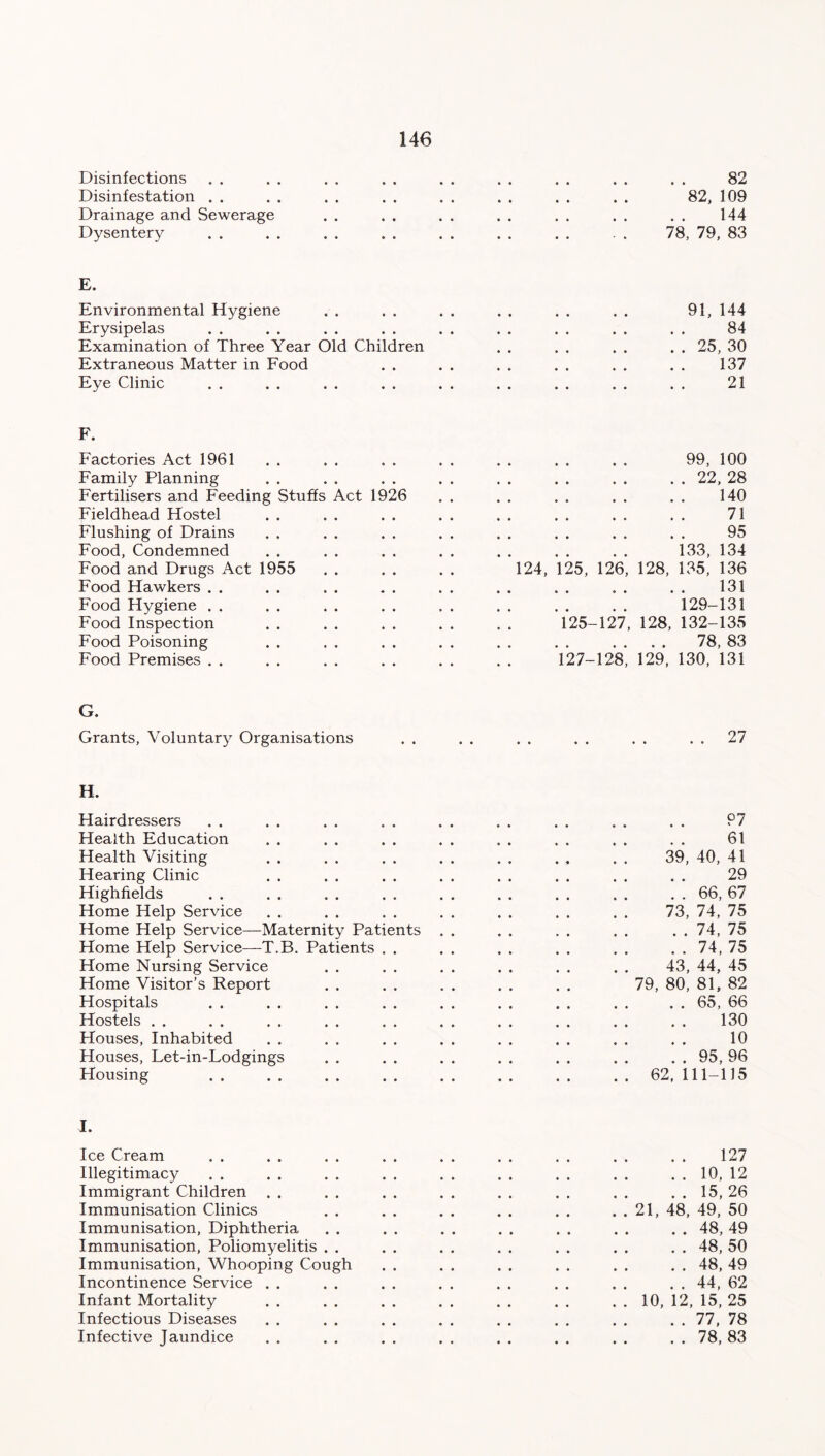 Disinfections Disinfestation . . Drainage and Sewerage Dysentery 82 82, 109 144 78, 79, 83 E. Environmental Hygiene . . . . . . . . . . . . 91, 144 Erysipelas . . . . . . . . . . . . . . . . . . 84 Examination of Three Year Old Children . . . . . . . . 25, 30 Extraneous Matter in Food . . . . . . . . . , , . 137 Eye Clinic . . . . . . . . . . . . . . . . . . 21 F. Factories Act 1961 99, 100 Family Planning 22,28 Fertilisers and Feeding Stuffs Act 1926 . . 140 Fieldhead Hostel 71 Flushing of Drains 95 Food, Condemned 133, 134 Food and Drugs Act 1955 124, 125, 126, 128, 135, 136 Food Hawkers . . 131 Food Hygiene 129-131 Food Inspection 125-127, 128, 132-135 Food Poisoning . . . . . . . . 78, 83 Food Premises 127-128, 129, 130, 131 G. Grants, Voluntary Organisations 27 H. Hairdressers 97 Health Education 61 Health Visiting 39,40,41 Hearing Clinic 29 Highfields . . 66, 67 Home Help Service 73, 74, 75 Home Help Service—Maternity Patients . . 74, 75 Home Help Service—-T.B. Patients . . 74, 75 Home Nursing Service 43, 44, 45 Home Visitor’s Report 79, 80, 81, 82 Hospitals 65, 66 Hostels 130 Houses, Inhabited 10 Houses, Let-in-Lodgings 95,96 Housing 62, 111-115 I. Ice Cream 127 Illegitimacy 10, 12 Immigrant Children 15,26 Immunisation Clinics 21, 48, 49, 50 Immunisation, Diphtheria 48,49 Immunisation, Poliomyelitis 48,50 Immunisation, Whooping Cough 48,49 Incontinence Service . . 44, 62 Infant Mortality 10, 12, 15, 25 Infectious Diseases 77, 78 Infective Jaundice 78,83