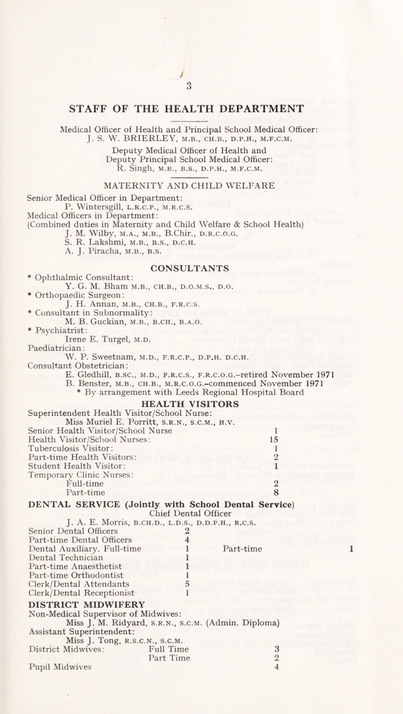 STAFF OF THE HEALTH DEPARTMENT Medical Officer of Health and Principal School Medical Officer: J. S. W. BRIERLEY, m.b., ch.b., d.p.h., m.f.c.m. Deputy Medical Officer of Health and Deputy Principal School Medical Officer: R. Singh, m.b., b.s., d.p.h., m.f.c.m. MATERNITY AND CHILD WELFARE Senior Medical Officer in Department: P. Wintersgill, l.r.c.p., m.r.c.s. Medical Officers in Department: (Combined duties in Maternity and Child Welfare & School Health) J. M. Wilby, m.a., m.b., B.Chir., d.r.c.o.g. S. R. Lakshmi, m.b., b.s., d.c.h. A. J. Piracha, m.b., b.s. CONSULTANTS * Ophthalmic Consultant: Y. G. M. Bham m.b., ch.b., d.o.m.s,, d.o. * Orthopaedic Surgeon: J. H. Annan, m.b., ch.b., f.r.c.s. * Consultant in Subnormality: M. B. Guckian, m.b., b.ch., b.a.o. * Psychiatrist: Irene E. Turgel, m.d. Paediatrician: W. P. Sweetnam, m.d., f.r.c.p., d.p.h. d.c.h. Consultant Obstetrician: E. Gledhill, b.sc., m.d., f.r.c.s., f.r.c.o.g.-retired November 1971 B. Benster, m.b., ch.b., M.R.c.o.G.-commenced November 1971 * By arrangement with Leeds Regional Hospital Board HEALTH VISITORS Superintendent Health Visitor/School Nurse: Miss Muriel E. Porritt, s.r.n., s.c.m., h.v. Senior Health Visitor/School Nurse 1 Health Visitor/School Nurses: 15 Tuberculosis Visitor: 1 Part-time Health Visitors: 2 Student Health Visitor: 1 Temporary Clinic Nurses: Full-time 2 Part-time 8 DENTAL SERVICE (Jointly with School Dental Service) Chief Dental Officer J. A. E. Morris, b.ch.d., l.d.s., d.d.p.h., r.c.s. Senior Dental Officers Part-time Dental Officers Dental Auxiliary. Full-time Dental Technician Part-time Anaesthetist Part-time Orthodontist Clerk/Dental Attendants Clerk/Dental Receptionist 2 4 1 Part-time 1 1 1 5 1 DISTRICT MIDWIFERY Non-Medical Supervisor of Midwives: Miss J. M. Ridyard, s.r.n., s.c.m. (Admin. Diploma) Assistant Superintendent: Miss J. Tong, r.s.c.n., s.c.m. District Midwives: Full Time 3 Part Time 2 4 1 Pupil Midwives