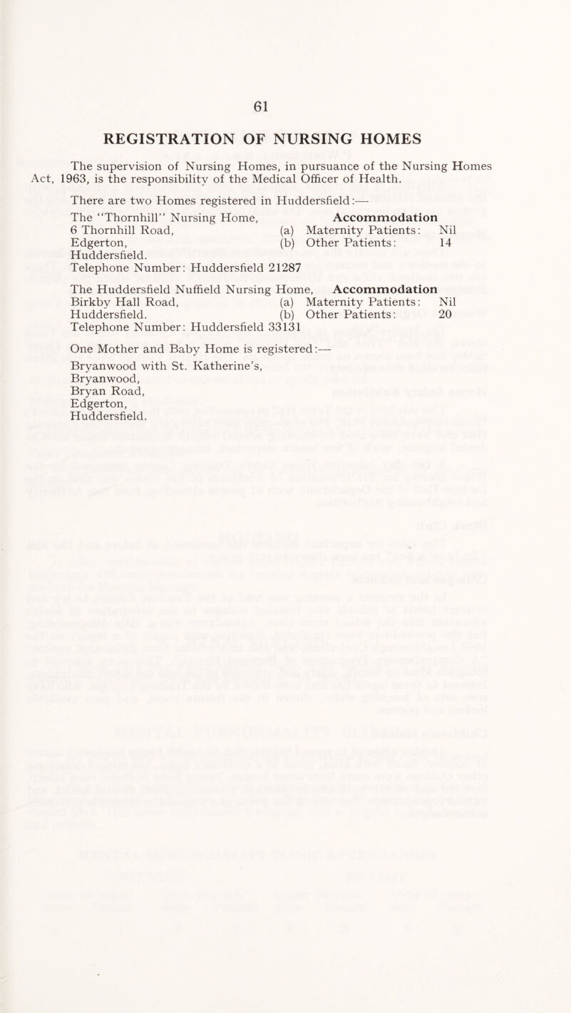 REGISTRATION OF NURSING HOMES The supervision of Nursing Homes, in pursuance of the Nursing Homes Act, 1963, is the responsibility of the Medical Officer of Health. There are two Homes registered in Huddersfield:— The “Thornhill” Nursing Home, Accommodation 6 Thornhill Road, (a) Maternity Patients: Nil Edgerton, (b) Other Patients: 14 Huddersfield. Telephone Number: Huddersfield 21287 The Huddersfield Nuffield Nursing Home, Accommodation Birkby Hall Road, (a) Maternity Patients: Nil Huddersfield. (b) Other Patients: 20 Telephone Number: Huddersfield 33131 One Mother and Baby Home is registered:— Bryanwood with St. Katherine’s, Bryanwood, Bryan Road, Edgerton, Huddersfield.