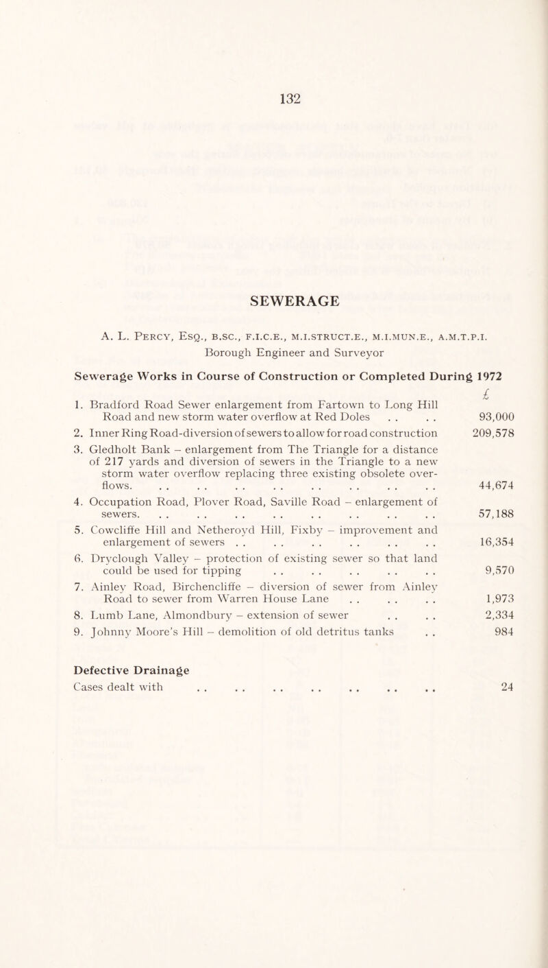 SEWERAGE A. L. Percy, Esq., b.sc., f.i.c.e., m.i.struct.e., m.i.mun.e., a.m.t.p.i. Borough Engineer and Surveyor Sewerage Works in Course of Construction or Completed During 1972 £ 1. Bradford Road Sewer enlargement from Fartown to Long Hill Road and new storm water overflow at Red Doles . . . . 93,000 2. Inner Ring Road-diversion of sewers to allow for road construction 209,578 3. Gledholt Bank - enlargement from The Triangle for a distance of 217 yards and diversion of sewers in the Triangle to a new storm water overflow replacing three existing obsolete over- flows. . . . . . . . . . . . . . . . . 44,674 4. Occupation Road, Plover Road, Saville Road - enlargement of sewers. . . . . . . . . . . . . . . . . 57,188 5. Cowcliffe Hill and Netheroyd Hill, Fixby — improvement and enlargement of sewers . . . . . . . . . . . . 16,354 6. Dryclough Valley - protection of existing sewer so that land could be used for tipping . . . . . . . . . . 9,570 7. Ainley Road, Birchencliffe — diversion of sewer from Ainley Road to sewer from Warren House Lane . . . . . . 1,973 8. Lumb Lane, Almondbury - extension of sewer . . . . 2,334 9. Johnny Moore’s Hill — demolition of old detritus tanks . . 984 Defective Drainage Cases dealt with . . . . . . . . . . . . . . 24