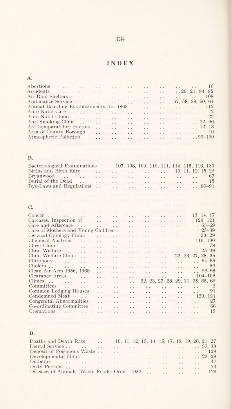 INDEX A. Abortions Accidents Air Raid Shelters Ambulance Service Animal Boarding Establishments Act Ante Natal Care Ante Natal Clinics Anti-Smoking Clinic . . Are Comparability Factors . . Area of County Borough . . Atmospheric Pollution . . 1963 57 16 20, 21, 94, 95 108 58, 59, 60, 61 112 42 22 . . 22, 66 . . 12, 13 10 ..96-100 B. Bacteriological Examinations Births and Birth Rate Bryanwood Burial of the Dead . . Bye-Laws and Regulations , 107, 108, 109, 110, 111, 114, 115, 116, 130 10, 11, 12, 15, 26 67 15 89-91 C. Cancer . . Carcases, Inspection of Care and Aftercare . . Care of Mothers and Young Children Cervical Cytology Clinic Chemical Analysis . . Chest Clinic Child Welfare . . Child Welfare Clinic . . Chiropody Cholera . . Clean Air Acts 1956, 1968 Clearance Areas . . Clinics . . Committees Common Lodging Houses Condemned Meat . . Congenital Abnormalities Co-ordinating Committee Cremations 22, 23, 27 22 28, 29 13, 14, 17 120, 121 63- 69 25-39 23, 29 110, 130 78 25-39 23, 27, 28, 35 64- 65 56 96-98 104-106 31, 35, 65, 66 2 91 120, 121 27 . . 66 15 D. Deaths and Death Rate . . 10, 11, 12, 13, 14, 15, 17, 18, 19, 20, 21, 27 Dental Service . . • • • • • • 37, 38 Deposit of Poisonous Waste . . • • • • • • 129 Developmental Clinic . . • • • • • • 23, 28 Diabetics * • • • • • 47 Dirty Persons . . • • • • • • 74 Diseases of Animals (Waste Foods) Order, 1957 . . 129