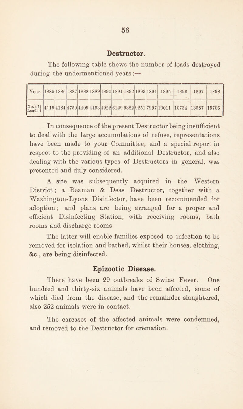 Destructor. The following table shews the number of loads destroyed during the undermentioned years :— Year. 1885 1886 1887 1888 1889 1890 1891 1892 1893 1894 1895 1896 1897 1898 No. of) Loads [ 4119 4184 4759 4409 4493 4922 6129 9382 9251 7997 10011 10734 13587 15706 In consequence of the present Destructor being insufficient to deal with the large accumulations of refuse, representations have been made to your Committee, and a special report in respect to the providing of an additional Destructor, and also dealing with the various types of Destructors in general, was presented and duly considered. A site was subsequently acquired in the Western District; a Beaman & Deas Destructor, together with a Washington-Lyons Disinfector, have been recommended for adoption ; and plans are being arranged for a proper and efficient Disinfecting Station, with receiving rooms, bath rooms and discharge rooms. The latter will enable families exposed to infection to be removed for isolation and bathed, whilst their houses, clothing, &c., are being disinfected. Epizootic Disease. There have been 29 outbreaks of Swine Fever. One hundred and thirty-six animals have been affected, some of which died from the disease, and the remainder slaughtered, also 252 animals were in contact. The carcases of the affected animals were condemned, and removed to the Destructor for cremation.