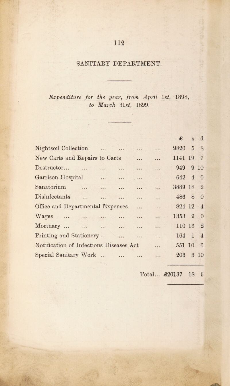 SANITARY DEPARTMENT. Expenditure for the year, from April ls£, 1898, to March 31s£, 1899. Nightsoil Collection New Carts and Repairs to Carts Destructor... Garrison Hospital Sanatorium Disinfectants Office and Departmental Expenses Wages Mortuary ... Printing and Stationery ... Notification of Infectious Diseases Act Special Sanitary Work ... £ s d 9820 5 8 1141 19 7 949 9 10 642 4 0 3889 18 2 486 8 0 824 12 4 1353 9 0 110 16 2 164 1 4 551 10 6 203 3 10 Total... £20137 18 5 • r