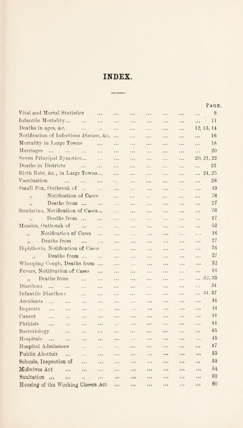 INDEX. Vital and Mortal Statistics Infantile Mortality... Deaths in ages, &c. Notification of Infectious Disease, Mortality in Large Towns Marriages &e. Seven Principal Zymotics... Deaths in Districts Birth Rate, &c., in Large Towns.. Vaccination Small Pox, Outbreak of ... ,, Notification of Cases „ Deaths from ... Scarlatina, Notification of Cases.. ,. Deaths from ... Measles, Outbreak of „ Notificatioa of Cases „ Deaths from Diphtheria, Notification of Cases ,, Deaths from ... Whooping Cough, Deaths from .. Fevers, Notification of Cases ,, Deaths from Diarrhoea Infantile Diarrhoei Accidents Inquests Cancer ... ... ... . Phthisis Bacteriology Hospitals Hospital Admissions Public Abattoir . Schools, Inspection of .. Midwives Act ... ... . Sanitation »»• .•« • »• *•> • *» **i * • i * • • i « • • • • • i • • • •» « •»• ♦ * # • • • Page. 9 . •• ... ' 11 12, 13, 14 16 • • • 18 20 •. . 20, 21, 22 • • • 23 ... 24,25 • • • 26 • . . 49 ... ... 76 27 ... 76 27 52 •« • 16 • • • 27 • • • 76 27 • • . 32 ... 16 • • • ... 32,33 • « • 34 • • • ... 34.37 • e . 44 • • • 14 « • • 44 • • • 44 ... 45 • • • 45 • • • ... 47 • t ft 53 • • ft ... 53 ft ft ft ... 54 1 » ft 60 . 4 4 60