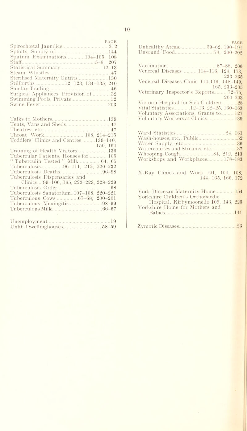 Unhealthy Areas Unsound Food... PACE Spirochcetal Jaundice.212 Splints, Supply of. 144 Sputum F.xaminations 104-105, 108 Staff.5-6, 207 Statistical Summary 12-13 Steam Whistles 47 Sterilised Maternity Outfits. 130 Stillbirths 12, 123, 134 135, 240 Sunday Trading.46 Surgical Appliances, Provision of. 32 Swimming Pools, Private.52 Swine Fever.203 Talks to Mothers.139 Tents, Vans and Sheds.47 Theatres, etc.47 Throat Work. 108, 214 215 Toddlers’ Clinics and Centres 139-140, 150, 164 Training of Health Visitors.136 Tubercular Patients, Houses for. 105 “ Tuberculin Tested ” Milk.64, 65 Tuberculosis 96-1 11, 212, 220-232 Tuberculosis Deaths.96-98 Tuberculosis Dispensaries and Clinics. .99-100, 165, 222-223, 228-229 Tuberculosis Order. 68 Tuberculosis Sanatorium 107-108, 220-221 Tuberculous Cows.67-68, 200-201 Tuberculous Meningitis.98-99 Tuberculous Milk.66-67 Unemployment.19 Unfit Dwellinghouses.58-59 PAGE 59-62, 190-191 74, 200-202 Va< ( mation. 87 88, _'uii Venereal Diseases 114-116, 124, 173 233-235 V enereal Diseases Clinic 114-116, 148-149, 165, 233-235 Veterinary Inspector’s Reports 72-75, 200-203 Victoria Hospital for Sick Children 28 Vital Statistics. 12- 13,22 25, 160 163 Voluntary Associations, Grants to.. 127 Voluntary Workers at Clinics 139 Ward Statistics .24, 161 Wash-houses, etc., Public.... .52 Water Supply, etc. .36 Watercourses and Streams, etc. 37 Whooping Cough 84, 212, 213 Workshops and Workplaces 178-183 X-Ray Clinics and Work 101, 104, 108, 144, 165, 166, 172 York Diocesan Maternity Home 154 Yorkshire Children’s Orthopaedic Hospital, Kirbymoorside 109, 143, 225 Yorkshire Home for Mothers and Babies. 144 Zvmotic Diseases. 23