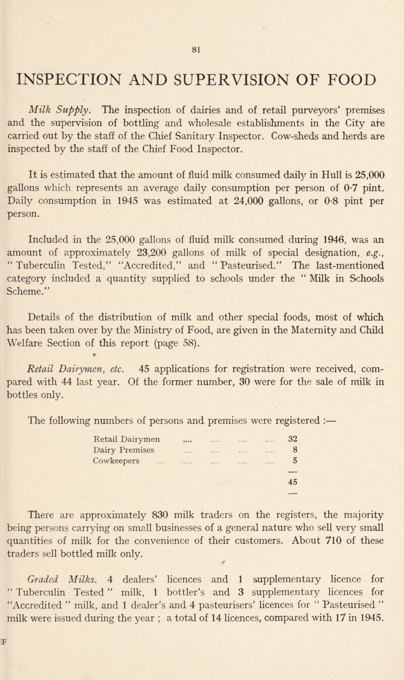INSPECTION AND SUPERVISION OF FOOD Milk Supply. The inspection of dairies and of retail purveyors’ premises and the supervision of bottling and wholesale establishments in the City are carried out by the staff of the Chief Sanitary Inspector. Cow-sheds and herds are inspected by the staff of the Chief Food Inspector. It is estimated that the amount of fluid milk consumed daily in Hull is 25,000 gallons which represents an average daily consumption per person of 0*7 pint. Daily consumption in 1945 was estimated at 24,000 gallons, or 0-8 pint per person. Included in the 25,000 gallons of fluid milk consumed during 1946, was an amount of approximately 23,200 gallons of milk of special designation, e.g., “ Tuberculin Tested,” “Accredited,” and “ Pasteurised.” The last-mentioned category included a quantity supplied to schools under the “ Milk in Schools Scheme.” Details of the distribution of milk and other special foods, most of which has been taken over by the Ministry of Food, are given in the Maternity and Child Welfare Section of this report (page 58). * Retail Dairymen, etc. 45 applications for registration were received, com- pared with 44 last year. Of the former number, 30 were for the sale of milk in bottles only. The following numbers of persons and premises were registered :— Retail Dairymen .... .... .... .... 32 Dairy Premises .... .... .... .... 8 Cowkeepers .... .... .... .... .... 5 45 There are approximately 830 milk traders on the registers, the majority being persons carrying on small businesses of a general nature who sell very small quantities of milk for the convenience of their customers. About 710 of these traders sell bottled milk only. Graded Milks. 4 dealers’ licences and 1 supplementary licence for “ Tuberculin Tested ” milk, 1 bottler’s and 3 supplementary licences for “Accredited ” milk, and 1 dealer’s and 4 pasteurisers’ licences for “ Pasteurised ” milk were issued during the year ; a total of 14 licences, compared with 17 in 1945. F