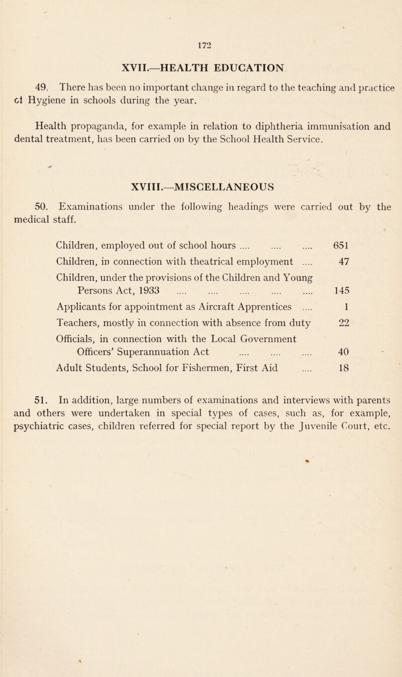 XVII.—HEALTH EDUCATION 49, There has been no important change in regard to the teaching and practice ci Hygiene in schools during the year. Health propaganda, for example in relation to diphtheria immunisation and dental treatment, has been carried on by the School Health Service. XVIII.—MISCELLANEOUS 50. Examinations under the following headings were carried out by the medical staff. Children, employed out of school hours .... 651 Children, in connection with theatrical employment .... 47 Children, under the provisions of the Children and Young Persons Act, 1933 .... .... .... .... .... 145 Applicants for appointment as Aircraft Apprentices .... 1 Teachers, mostly in connection with absence from duty 22 Officials, in connection with the Local Government Officers' Superannuation Act 40 Adult Students, School for Fishermen, First Aid .... 18 51. In addition, large numbers of examinations and interviews with parents and others were undertaken in special types of cases, such as, for example, psychiatric cases, children referred for special report by the Juvenile Court, etc.