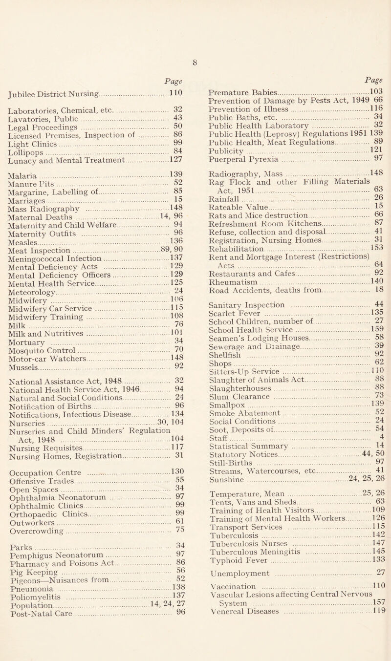 Page Jubilee District Nursing 110 Laboratories, Chemical, etc 32 Lavatories, Public 43 Legal Proceedings 50 Licensed Premises, Inspection of 86 Light Clinics 09 Lollipops 34 Lunacy and Mental Treatment 127 Malaria 139 Manure Pits 52 Margarine, Labelling of 85 Marriages 15 Mass Radiography 148 Maternal Deaths 14, 96 Maternity and Child Welfare 94 Maternity Outfits 96 Measles 136 Meat Inspection 89, 90 Meningococcal Infection 137 Mental Deficiency Acts 129 Mental Deficiency Officers 129 Mental Health Service 125 Meteorology 24 Midwifery 106 Midwifery Car Service 115 Midwifery Training 108 Milk 76 Milk and Nutritives 101 Mortuary 34 Mosquito Control 70 Motor-car Watchers 148 Mussels 02 National Assistance Act, 1948 32 National Health Service Act, 1946 94 Natural and Social Conditions 24 Notification of Births 96 Notifications, Infectious Disease 134 Nurseries 30, 104 Nurseries and Child Minders’ Regulation Act, 1948 104 Nursing Requisites 117 Nursing Homes, Registration 31 Occupation Centre 130 Offensive Trades 55 Open Spaces 34 Ophthalmia Neonatorum 97 Ophthalmic Clinics 99 Orthopaedic Clinics 99 Outworkers 61 Overcrowding 75 Parks Pemphigus Neonatorum .... Pharmacy and Poisons Act Pig Keeping Pigeons—Nuisances from... Pneumonia Poliomyelitis Population Post-Natal Care 34 97 86 56 52 138 137 14, 24, 27 96 Page Premature Babies 103 Prevention of Damage by Pests Act, 1949 66 Prevention of Illness 116 Public Baths, etc 34 Public Health Laboratory 32 Public Health (Leprosy) Regulations 1951 139 Public Health, Meat Regulations 89 Publicity 121 Puerperal Pyrexia 97 Radiography, Mass 148 Rag Flock and other Filling Materials Act, 1951 63 Rainfall 26 Rateable Value 15 Rats and Mice destruction 66 Refreshment Room Kitchens 87 Refuse, collection and disposal 41 Registration, Nursing Homes 31 Rehabilitation 153 Rent and Mortgage Interest (Restrictions) Acts 64 Restaurants and Cafes 92 Rheumatism 140 Road Accidents, deaths from 18 Sanitary Inspection 44 Scarlet Fever 135 School Children, number of 27 School Health Service 159 Seamen’s Lodging Houses 58 Sewerage and Diainage 39 Shellfish 92 Shops 62 Sitters-Up Service HO Slaughter of Animals Act 88 Slaughterhouses ... Slum Clearance ... Smallpox Smoke Abatement Social Conditions 24 Soot, Deposits of 54 Staff 4 Statistical Summary 14 Statutory Notices 44, 50 Still-Births 97 Streams, Watercourses, etc 41 Sunshine 24, 25, 26 Temperature, Mean 25, 26 Tents, Vans and Sheds 63 Training of Health Visitors 109 Training of Mental Health Workers 126 Transport Services 115 Tuberculosis 142 Tuberculosis Nurses 147 Tuberculous Meningitis 145 Typhoid Fever 133 Unemployment 27 Vaccination 110 Vascular Lesions affecting Central Nervous System 157 Venereal Diseases 119