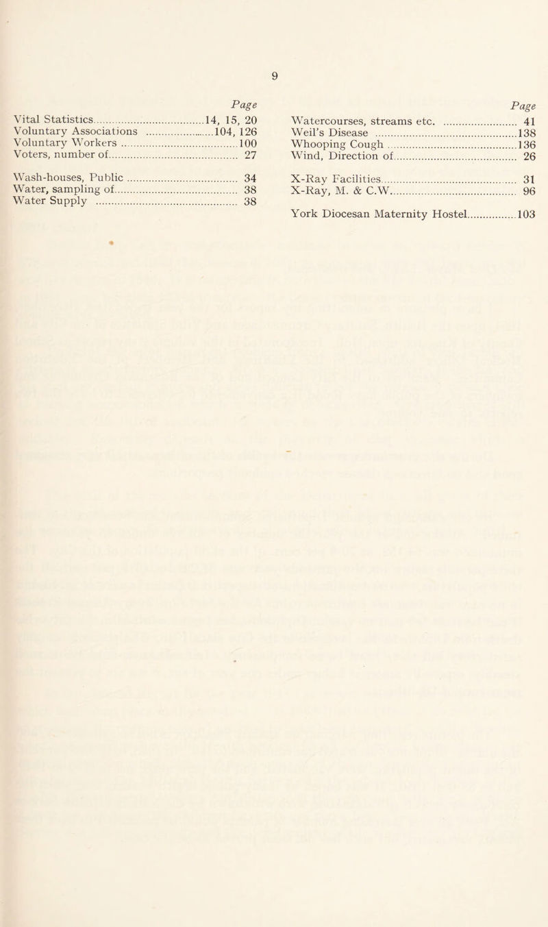 Page Vital Statistics 14, 15, 20 Voluntary Associations 104, 126 Voluntary Workers 100 Voters, number of 27 Wash-houses, Public 34 Water, sampling of 38 Water Supply 38 Page Watercourses, streams etc 41 Weil’s Disease 138 Whooping Cough 136 Wind, Direction of 26 X-Ray Facilities 31 X-Ray, M. & C.W 96 York Diocesan Maternity Hostel 103