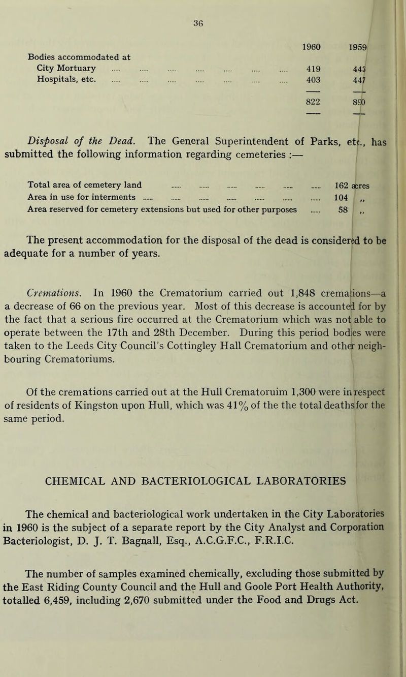 Bodies accommodated at 1960 1959 City Mortuary 419 443 Hospitals, etc. 403 447 822 890 — — Disposal of the Dead. The General Superintendent of Parks, etc., submitted the following information regarding cemeteries Total area of cemetery land . 162 acres Area in use for interments . 104 „ Area reserved for cemetery extensions but used for other purposes 58 „ The present accommodation for the disposal of the dead is considered to be adequate for a number of years. Cremations. In 1960 the Crematorium carried out 1,848 cremations—a a decrease of 66 on the previous year. Most of this decrease is accounted for by the fact that a serious fire occurred at the Crematorium which was not able to operate between the 17th and 28th December. During this period bodies were taken to the Leeds City Council’s Cottingley Hall Crematorium and other neigh¬ bouring Crematoriums. Of the cremations carried out at the Hull Crematoruim 1,300 were in respect of residents of Kingston upon Hull, which was 41% of the the total deaths for the same period. CHEMICAL AND BACTERIOLOGICAL LABORATORIES The chemical and bacteriological work undertaken in the City Laboratories in 1960 is the subject of a separate report by the City Analyst and Corporation Bacteriologist, D. J. T. Bagnall, Esq., A.C.G.F.C., F.R.I.C. The number of samples examined chemically, excluding those submitted by the East Riding County Council and the Hull and Goole Port Health Authority, totalled 6,459, including 2,670 submitted under the Food and Drugs Act.