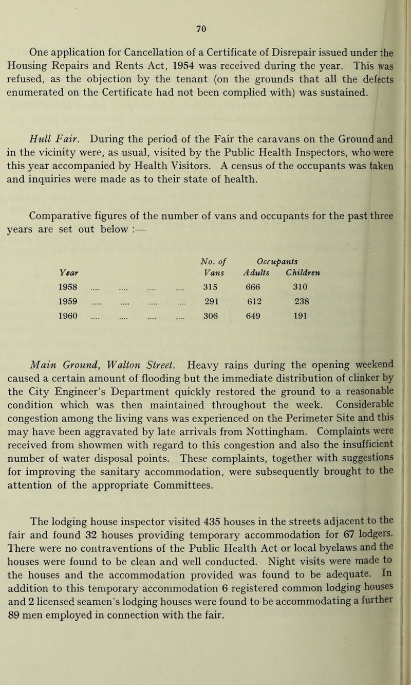 One application for Cancellation of a Certificate of Disrepair issued under the Housing Repairs and Rents Act, 1954 was received during the year. This was refused, as the objection by the tenant (on the grounds that all the defects enumerated on the Certificate had not been complied with) was sustained. Hull Fair. During the period of the Fair the caravans on the Ground and in the vicinity were, as usual, visited by the Public Health Inspectors, who were this year accompanied by Health Visitors. A census of the occupants was taken and inquiries were made as to their state of health. Comparative figures of the number of vans and occupants for the past three years are set out below :— No. of Occupants Year Vans Adults Children 1958 . . 315 666 310 1959 . . 291 612 238 1960 . . 306 649 191 Main Ground, Walton Street. Heavy rains during the opening weekend caused a certain amount of flooding but the immediate distribution of clinker by the City Engineer’s Department quickly restored the ground to a reasonable condition which was then maintained throughout the week. Considerable congestion among the living vans was experienced on the Perimeter Site and this may have been aggravated by late arrivals from Nottingham. Complaints were received from showmen with regard to this congestion and also the insufficient number of water disposal points. These complaints, together with suggestions for improving the sanitary accommodation, were subsequently brought to the attention of the appropriate Committees. The lodging house inspector visited 435 houses in the streets adjacent to the fair and found 32 houses providing temporary accommodation for 67 lodgers. There were no contraventions of the Public Health Act or local byelaws and the houses were found to be clean and well conducted. Night visits were made to the houses and the accommodation provided was found to be adequate. In addition to this temporary accommodation 6 registered common lodging houses and 2 licensed seamen’s lodging houses were found to be accommodating a further 89 men employed in connection with the fair.