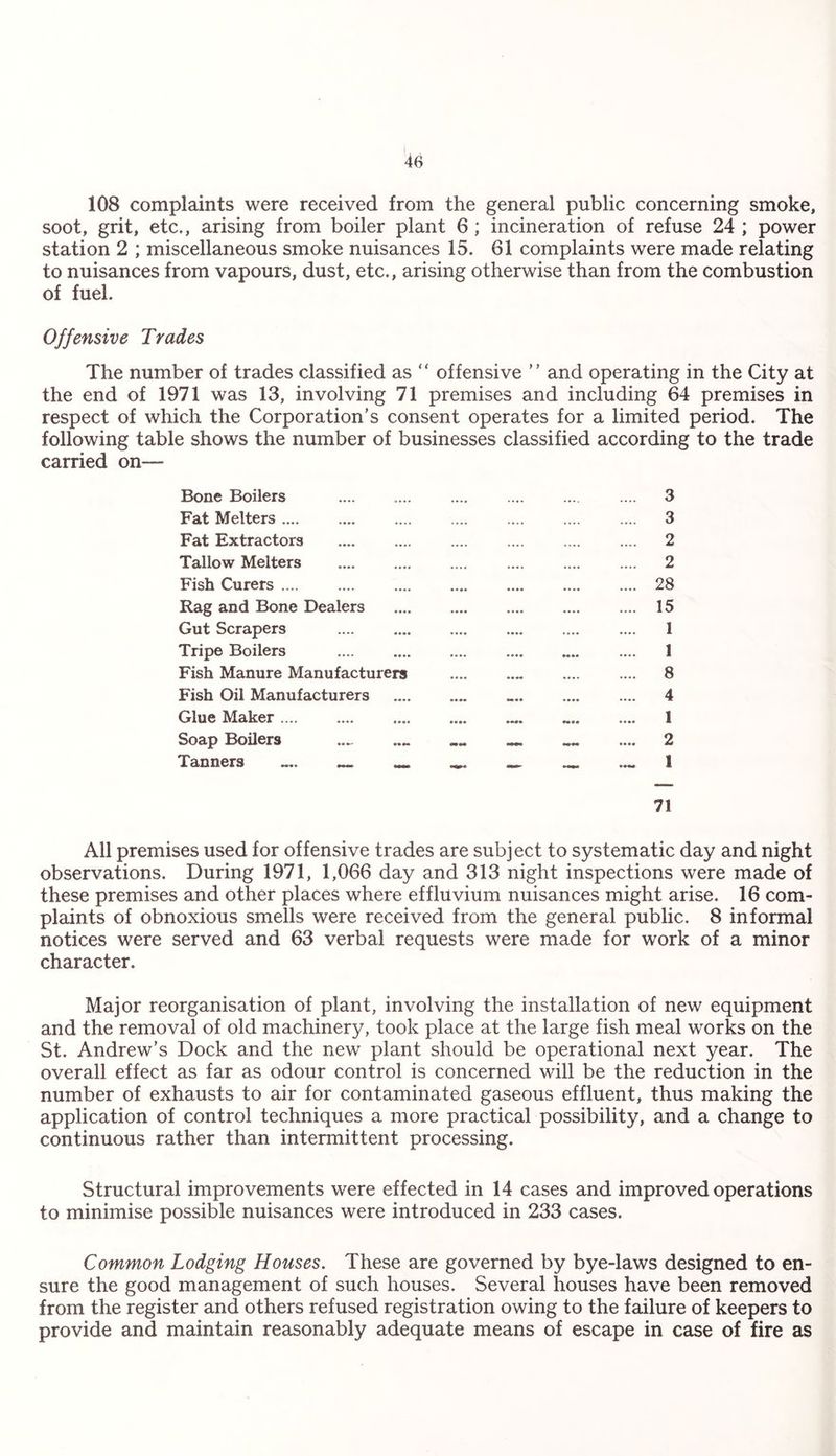 108 complaints were received from the general public concerning smoke, soot, grit, etc., arising from boiler plant 6 ; incineration of refuse 24 ; power station 2 ; miscellaneous smoke nuisances 15. 61 complaints were made relating to nuisances from vapours, dust, etc., arising otherwise than from the combustion of fuel. Offensive Trades The number of trades classified as “ offensive ” and operating in the City at the end of 1971 was 13, involving 71 premises and including 64 premises in respect of which the Corporation’s consent operates for a limited period. The following table shows the number of businesses classified according to the trade carried on— Bone Boilers .... .... .... .... .... .... 3 Fat Melters. .... .... .... .... .... 3 Fat Extractors . 2 Tallow Melters .... .... .... .... .... .... 2 Fish Curers .... .... .... .... .... .... .... 28 Rag and Bone Dealers . 15 Gut Scrapers .... . .... 1 Tripe Boilers . .... 1 Fish Manure Manufacturers . .... 8 Fish Oil Manufacturers . .... 4 Glue Maker.. ... 1 Soap Boilers ... .... .... _ .... .... 2 Tanners _ _ _ _ _ 1 71 All premises used for offensive trades are subject to systematic day and night observations. During 1971, 1,066 day and 313 night inspections were made of these premises and other places where effluvium nuisances might arise. 16 com¬ plaints of obnoxious smells were received from the general public. 8 informal notices were served and 63 verbal requests were made for work of a minor character. Major reorganisation of plant, involving the installation of new equipment and the removal of old machinery, took place at the large fish meal works on the St. Andrew’s Dock and the new plant should be operational next year. The overall effect as far as odour control is concerned will be the reduction in the number of exhausts to air for contaminated gaseous effluent, thus making the application of control techniques a more practical possibility, and a change to continuous rather than intermittent processing. Structural improvements were effected in 14 cases and improved operations to minimise possible nuisances were introduced in 233 cases. Common Lodging Houses. These are governed by bye-laws designed to en¬ sure the good management of such houses. Several houses have been removed from the register and others refused registration owing to the failure of keepers to provide and maintain reasonably adequate means of escape in case of fire as
