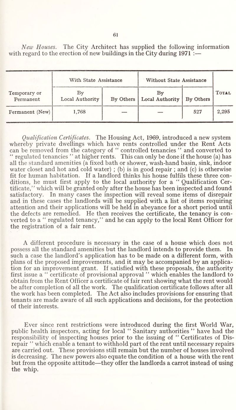 New Houses. The City Architect has supplied the following information with regard to the erection of new buildings in the City during 1971 :— Temporary or Permanent With State Assistance Without State Assistance Total By Local Authority By Others By Local Authority By Others Permanent (New) 1,768 — — 527 2,295 Qualification Certificates. The Housing Act, 1969, introduced a new system whereby private dwellings which have rents controlled under the Rent Acts can be removed from the category of “ controlled tenancies ” and converted to regulated tenancies ’ ’ at higher rents. This can only be done if the house (a) has all the standard amenities (a fixed bath or shower, wash-hand basin, sink, indoor water closet and hot and cold water) ; (b) is in good repair ; and (c) is otherwise fit for human habitation. If a landlord thinks his house fulfils these three con¬ ditions, he must first apply to the local authority for a “ Qualification Cer¬ tificate,” which will be granted only after the house has been inspected and found satisfactory. In many cases the inspection will reveal some items of disrepair and in these cases the landlords will be supplied with a list of items requiring attention and their applications will be held in abeyance for a short period until the defects are remedied. He then receives the certificate, the tenancy is con¬ verted to a “ regulated tenancy,” and he can apply to the local Rent Officer for the registration of a fair rent. A different procedure is necessary in the case of a house which does not possess all the standard amenities but the landlord intends to provide them. In such a case the landlord’s application has to be made on a different form, with plans of the proposed improvements, and it may be accompanied by an applica¬ tion for an improvement grant. If satisfied with these proposals, the authority first issue a certificate of provisional approval ” which enables the landlord to obtain from the Rent Officer a certificate of fair rent showing what the rent would be after completion of all the work. The qualification certificate follows after all the work has been completed. The Act also includes provisions for ensuring that tenants are made aware of all such applications and decisions, for the protection of their interests. Ever since rent restrictions were introduced during the first World War, public health inspectors, acting for local “ Sanitary authorities ” have had the responsibility of inspecting houses prior to the issuing of “ Certificates of Dis¬ repair ’ ’ which enable a tenant to withhold part of the rent until necessary repairs are carried out. These provisions still remain but the number of houses involved is decreasing. The new powers also equate the condition of a house with the rent but from the opposite attitude—they offer the landlords a carrot instead of using the whip.